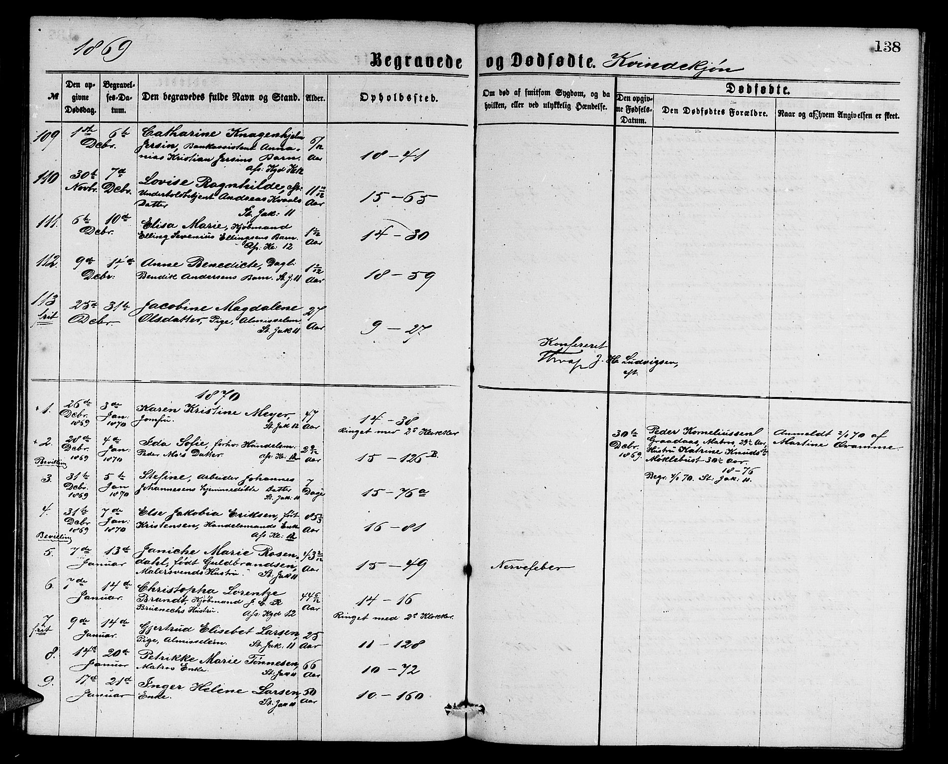 Domkirken sokneprestembete, SAB/A-74801/H/Hab/L0040: Parish register (copy) no. E 4, 1868-1877, p. 138