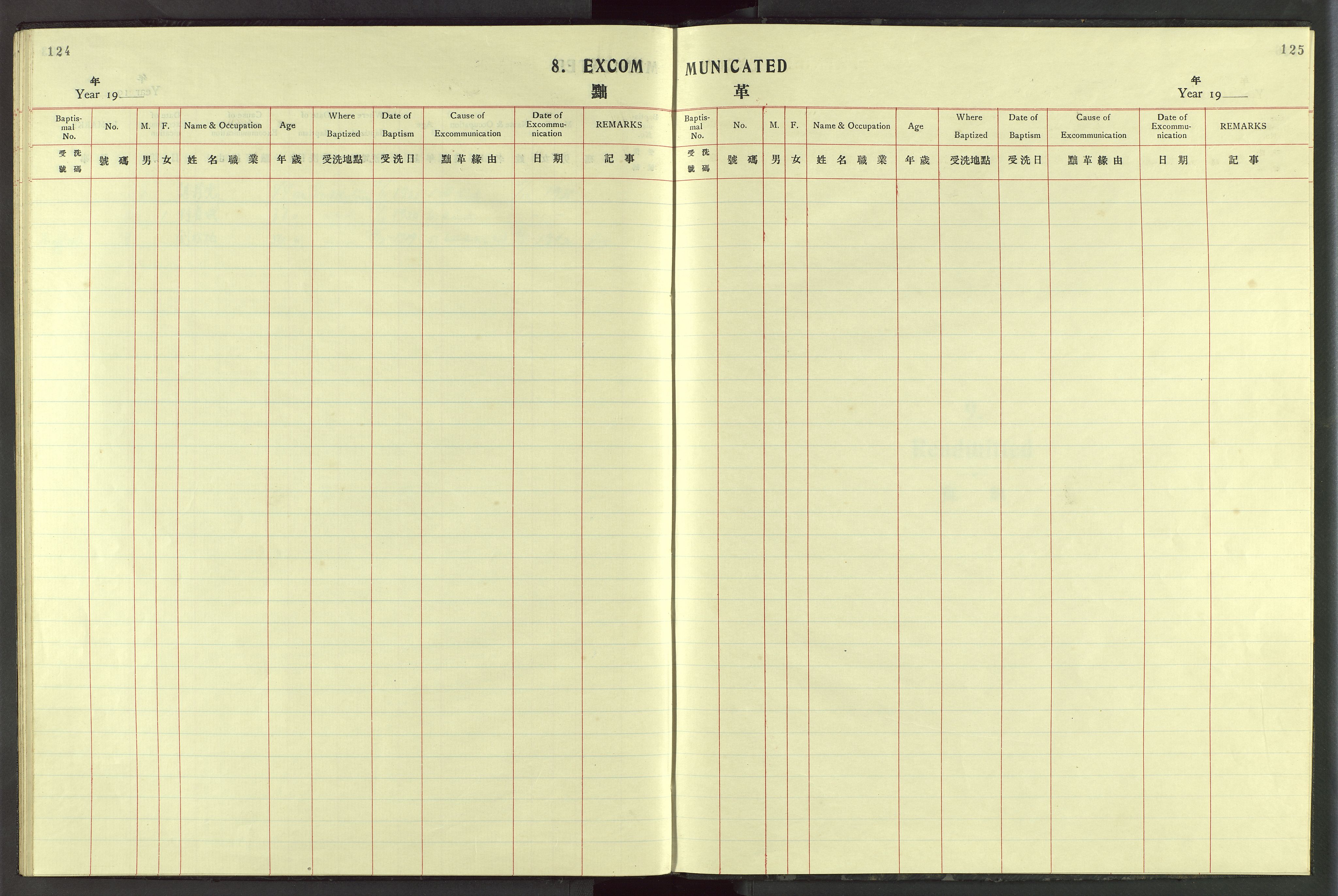 Det Norske Misjonsselskap - utland - Kina (Hunan), VID/MA-A-1065/Dm/L0084: Parish register (official) no. 122, 1924-1942, p. 124-125