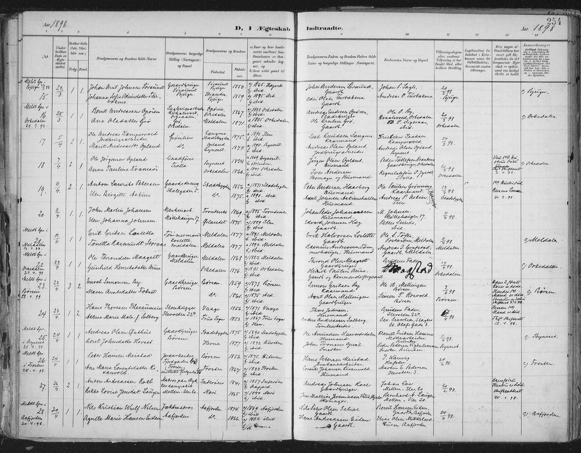 Ministerialprotokoller, klokkerbøker og fødselsregistre - Sør-Trøndelag, SAT/A-1456/603/L0167: Parish register (official) no. 603A06, 1896-1932, p. 254