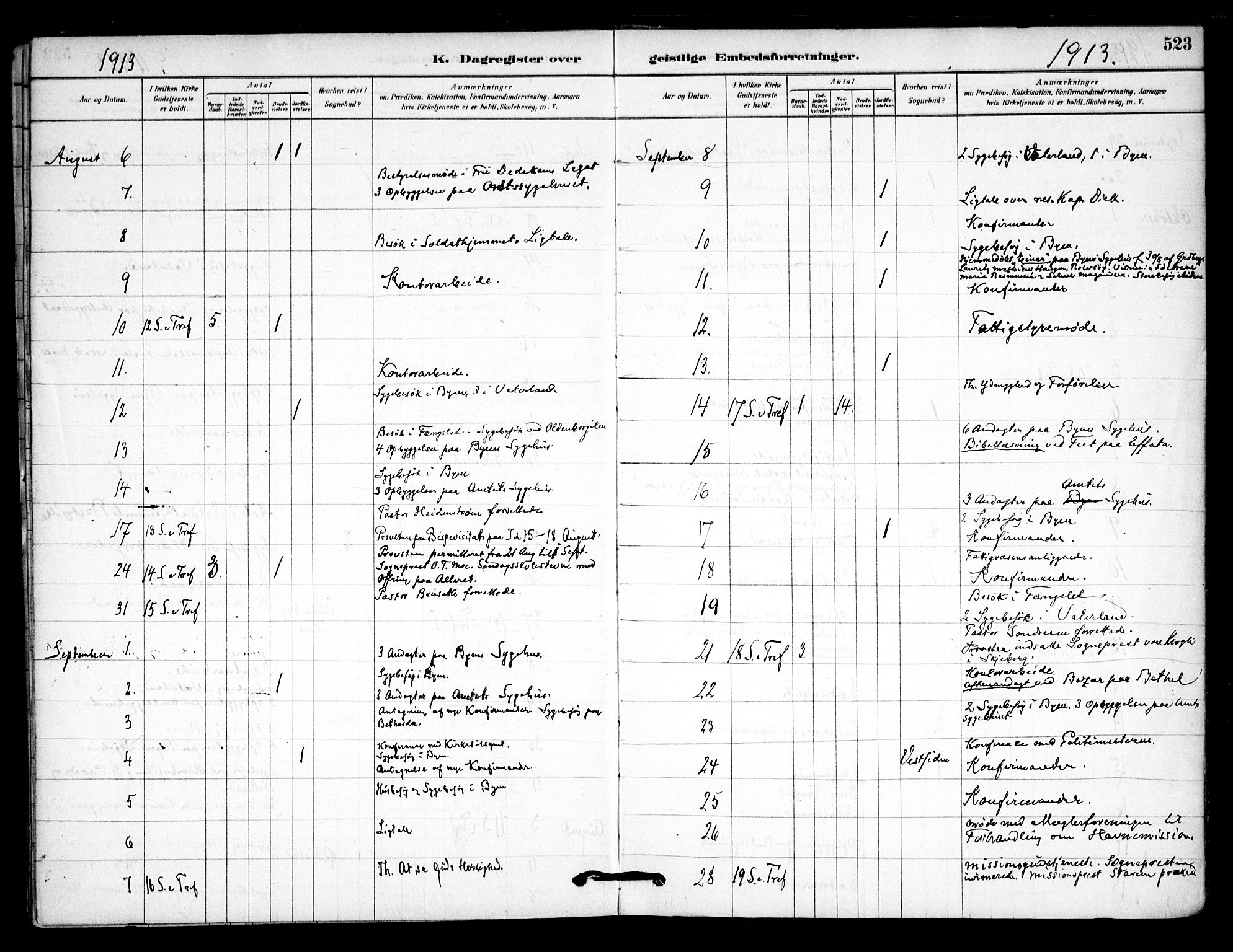 Østre Fredrikstad prestekontor Kirkebøker, AV/SAO-A-10907/F/Fa/L0001: Parish register (official) no. 1, 1878-1982, p. 523