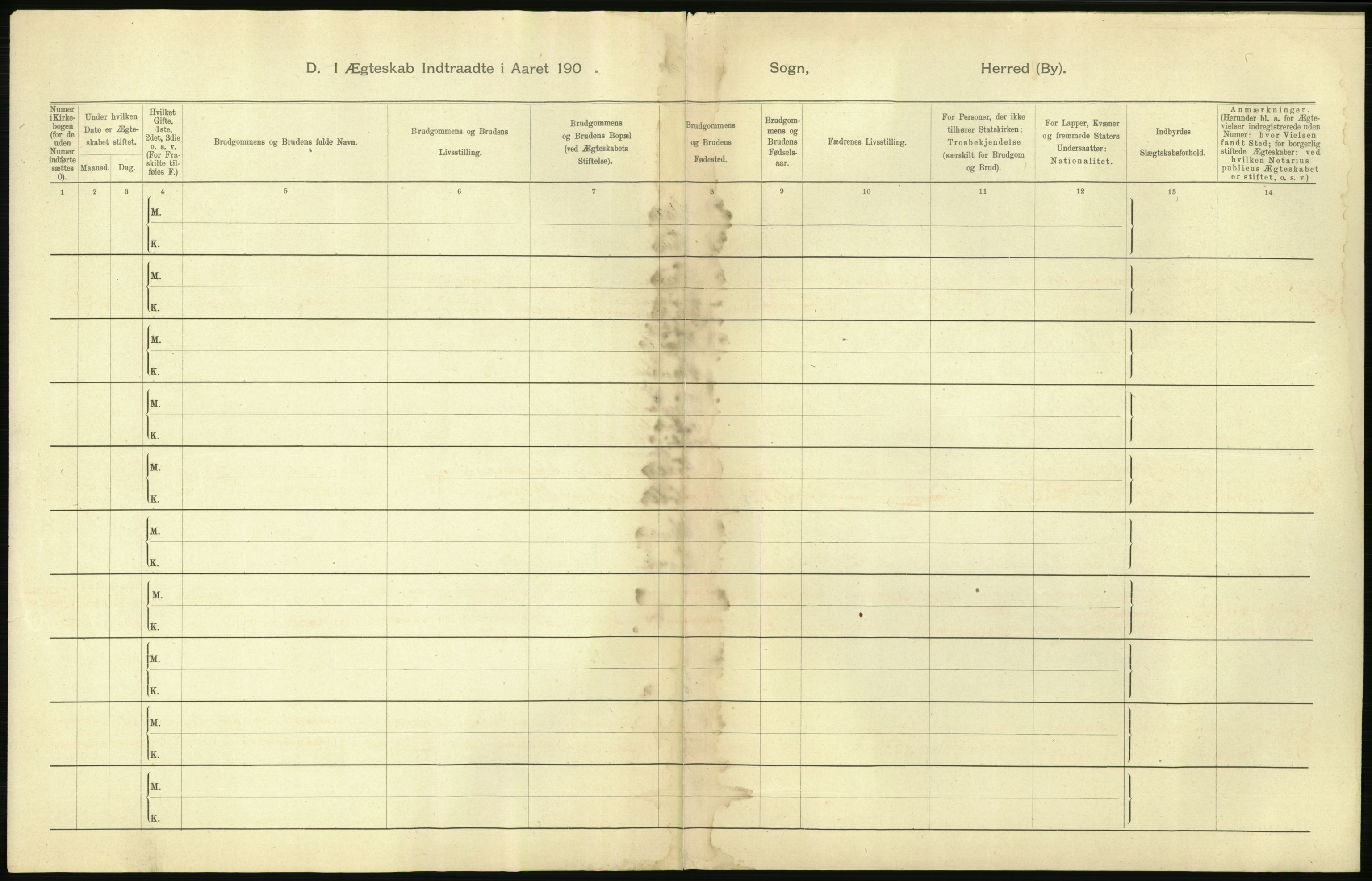 Statistisk sentralbyrå, Sosiodemografiske emner, Befolkning, AV/RA-S-2228/D/Df/Dfa/Dfab/L0002: Akershus amt: Fødte, gifte, døde, 1904, p. 450