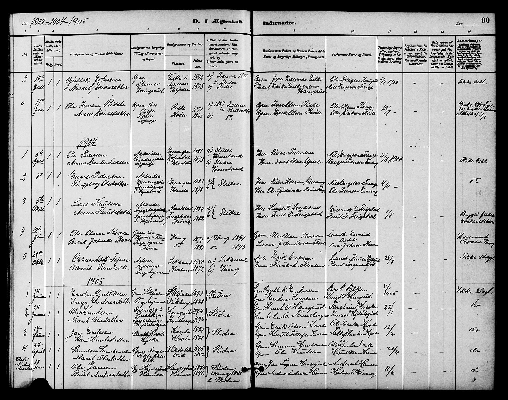 Vestre Slidre prestekontor, SAH/PREST-136/H/Ha/Hab/L0004: Parish register (copy) no. 4, 1881-1912, p. 90