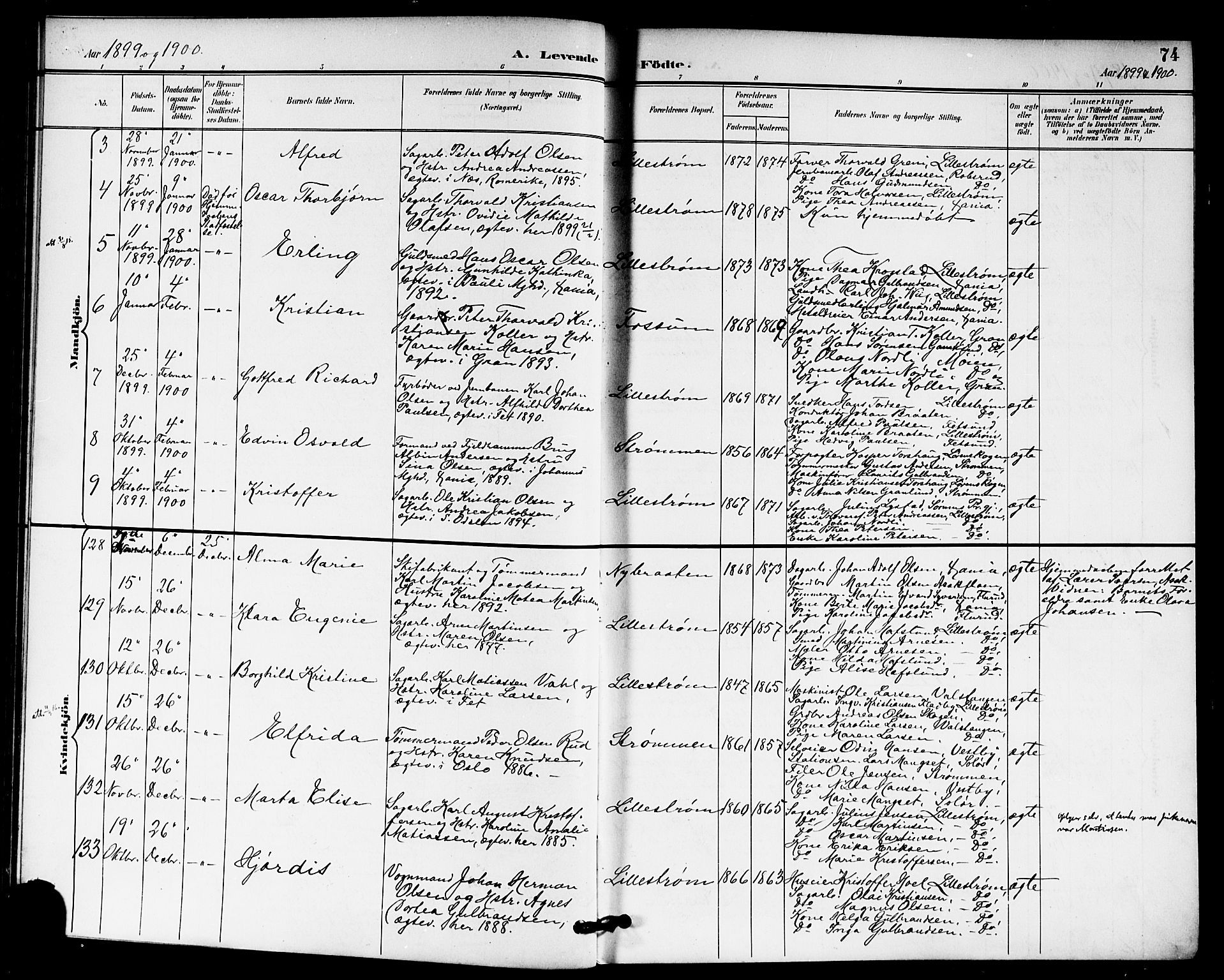 Skedsmo prestekontor Kirkebøker, AV/SAO-A-10033a/G/Ga/L0005a: Parish register (copy) no. I 5A, 1896-1901, p. 74