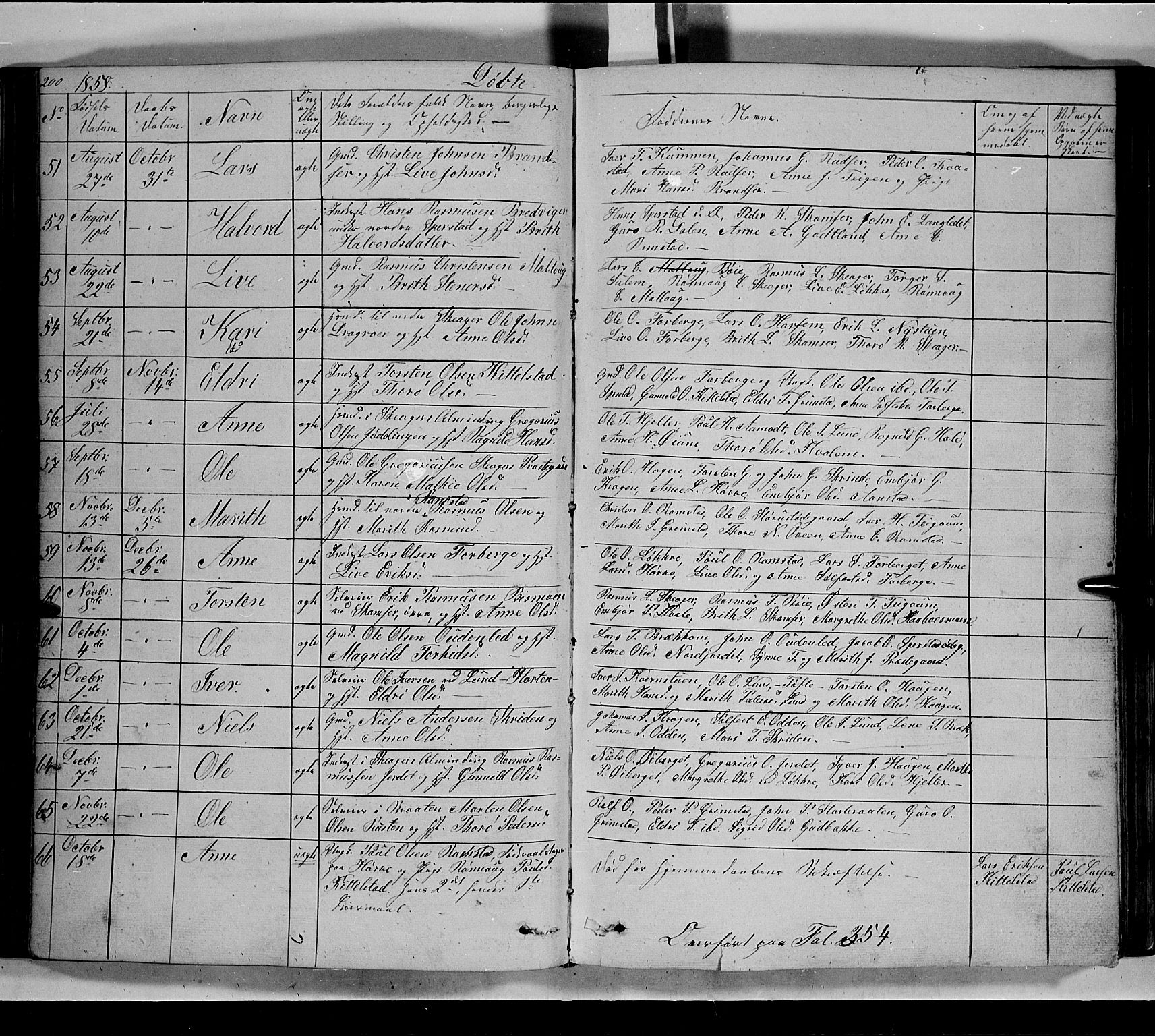 Lom prestekontor, SAH/PREST-070/L/L0004: Parish register (copy) no. 4, 1845-1864, p. 200-201