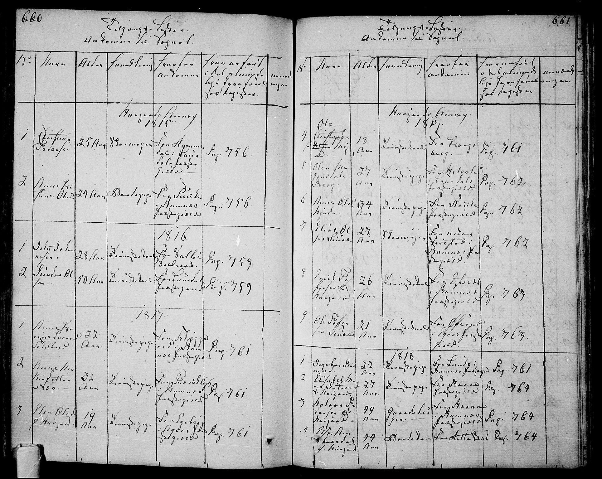 Andebu kirkebøker, SAKO/A-336/F/Fa/L0003: Parish register (official) no. 3 /2, 1815-1828, p. 660-661