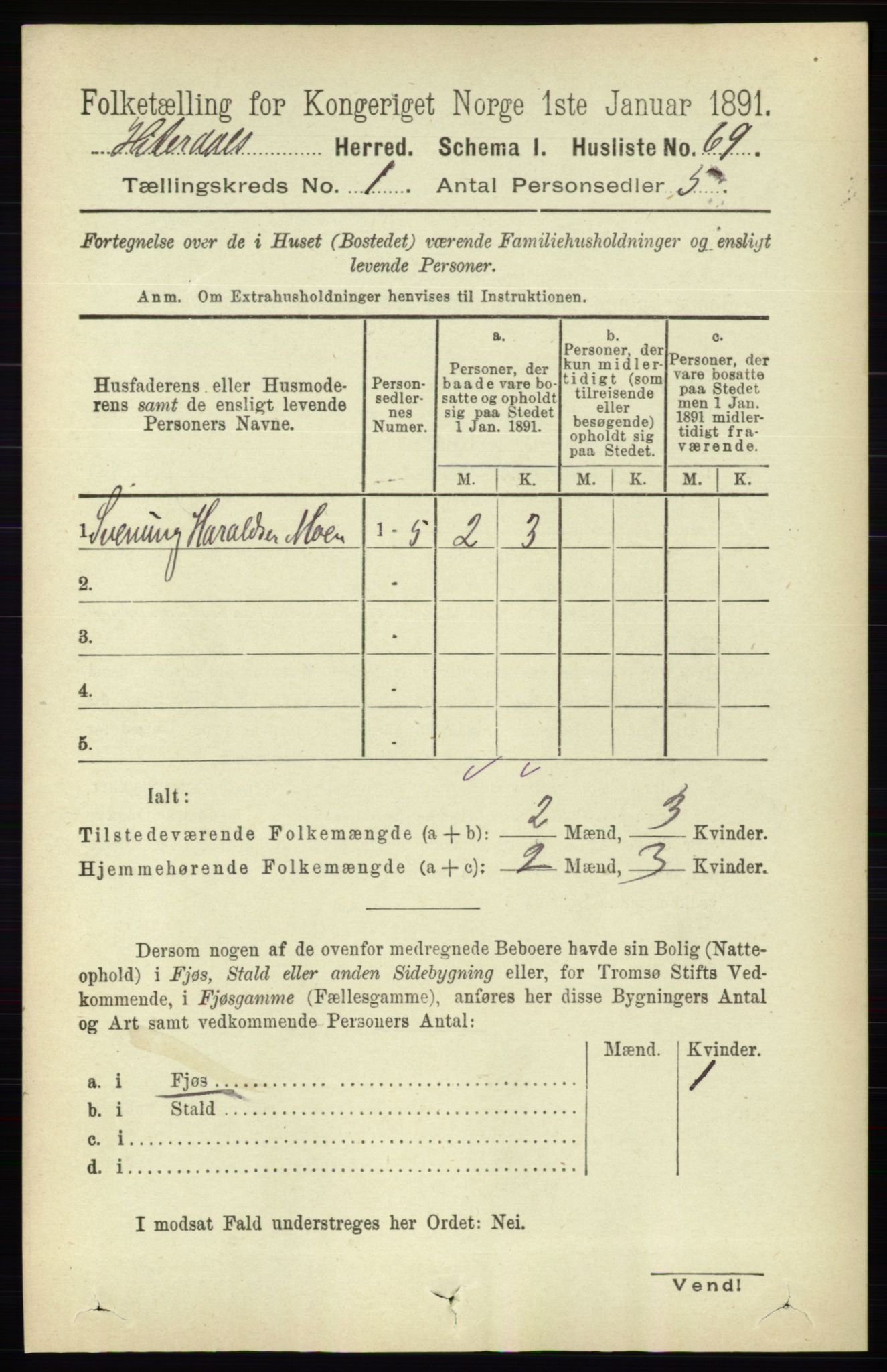 RA, 1891 census for 0823 Heddal, 1891, p. 99