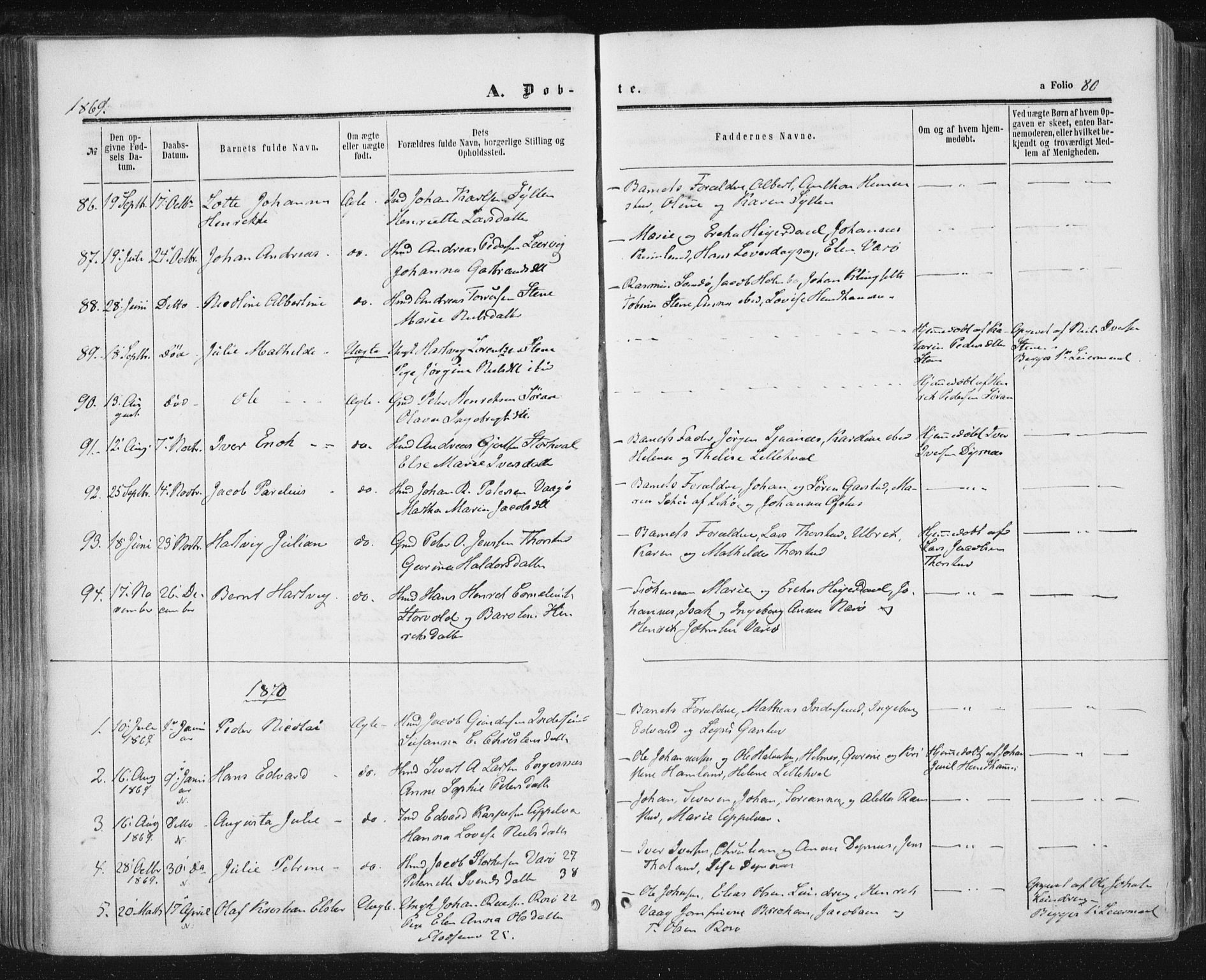 Ministerialprotokoller, klokkerbøker og fødselsregistre - Nord-Trøndelag, AV/SAT-A-1458/784/L0670: Parish register (official) no. 784A05, 1860-1876, p. 80