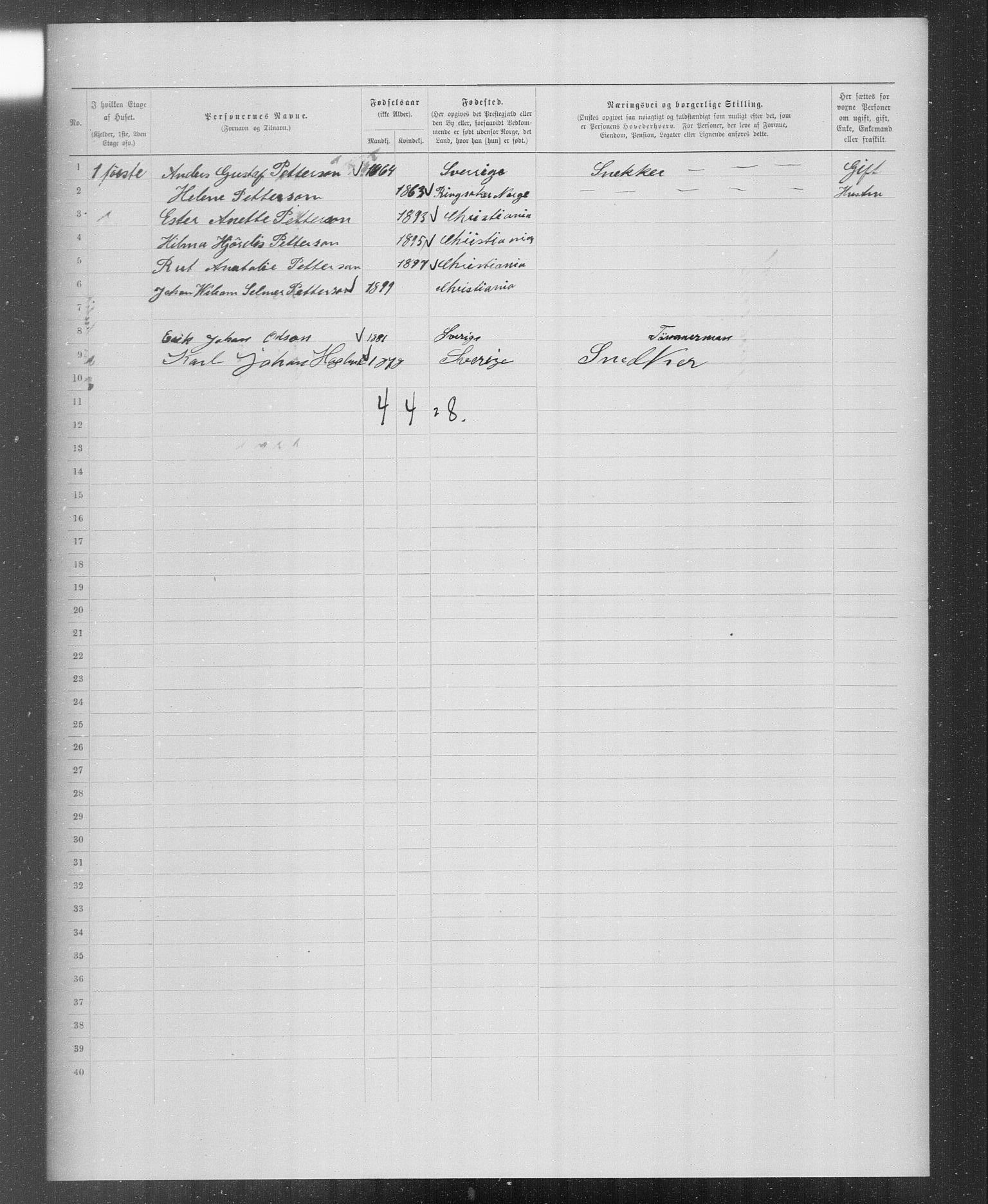 OBA, Municipal Census 1899 for Kristiania, 1899, p. 5939