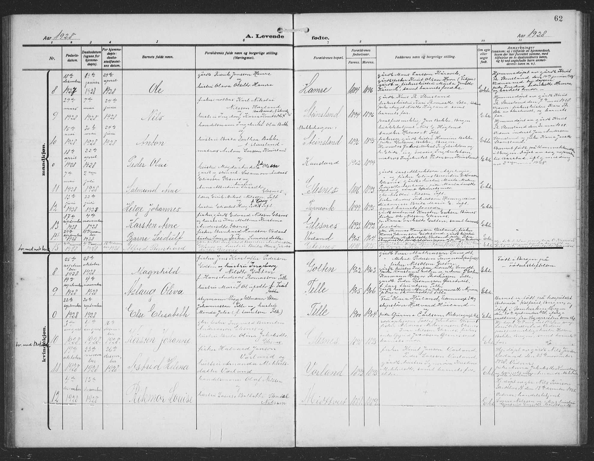 Sund sokneprestembete, AV/SAB-A-99930: Parish register (copy) no. C 1, 1913-1928, p. 62