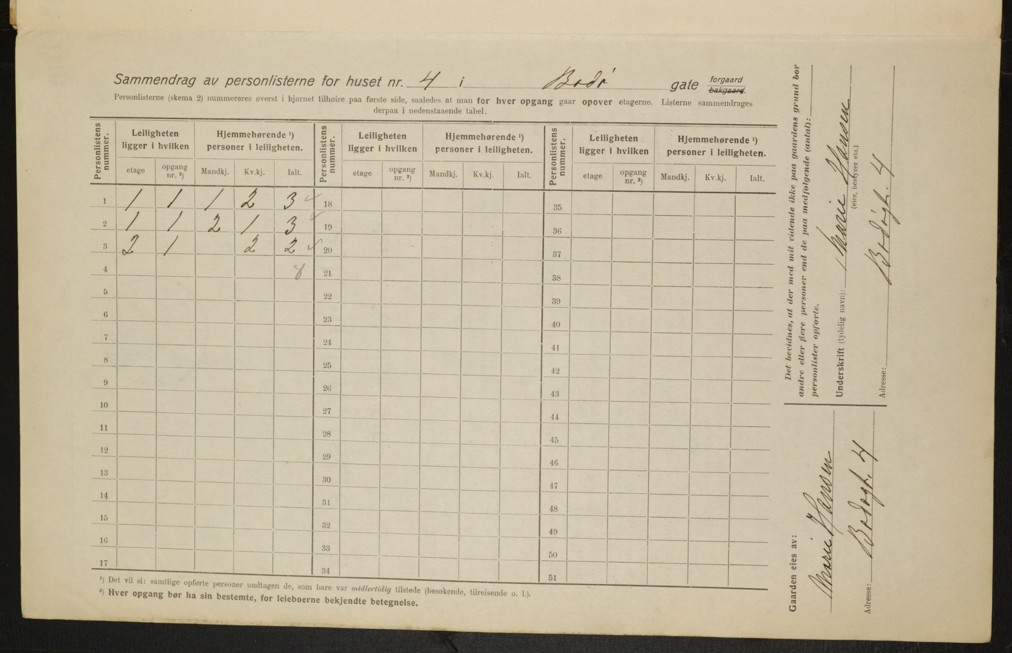 OBA, Municipal Census 1916 for Kristiania, 1916, p. 6806