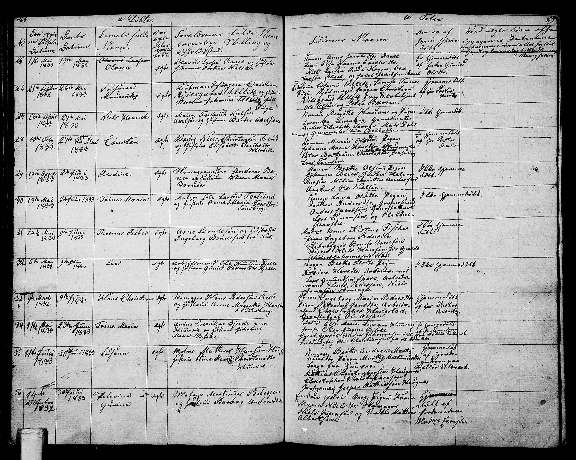 Tønsberg kirkebøker, AV/SAKO-A-330/G/Ga/L0002: Parish register (copy) no. 2, 1827-1854, p. 88-89