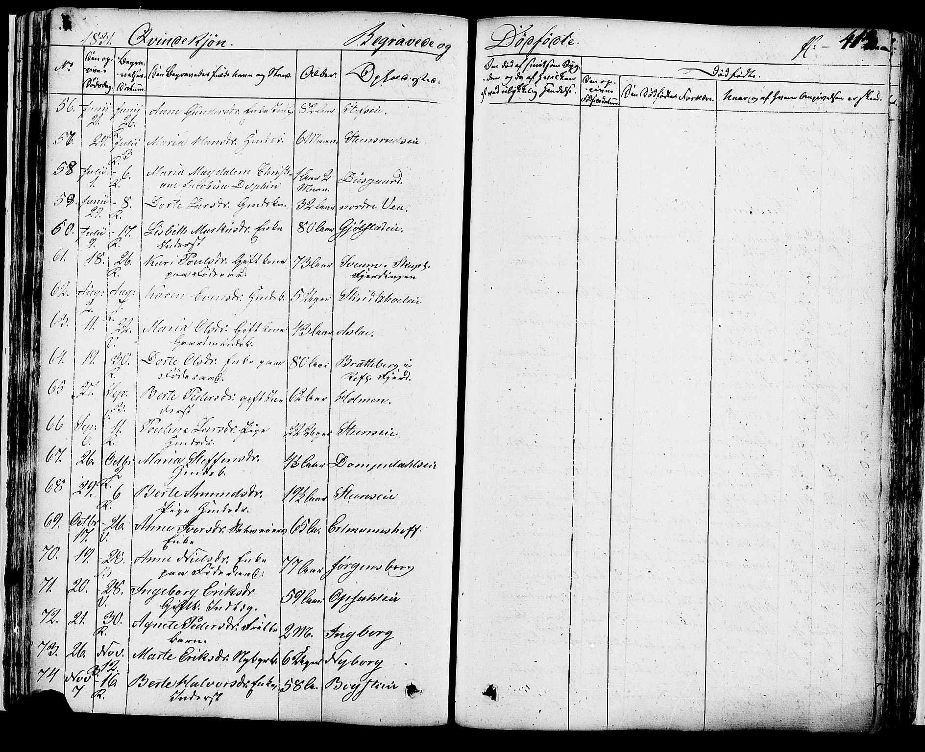Ringsaker prestekontor, SAH/PREST-014/K/Ka/L0007: Parish register (official) no. 7B, 1826-1837, p. 413