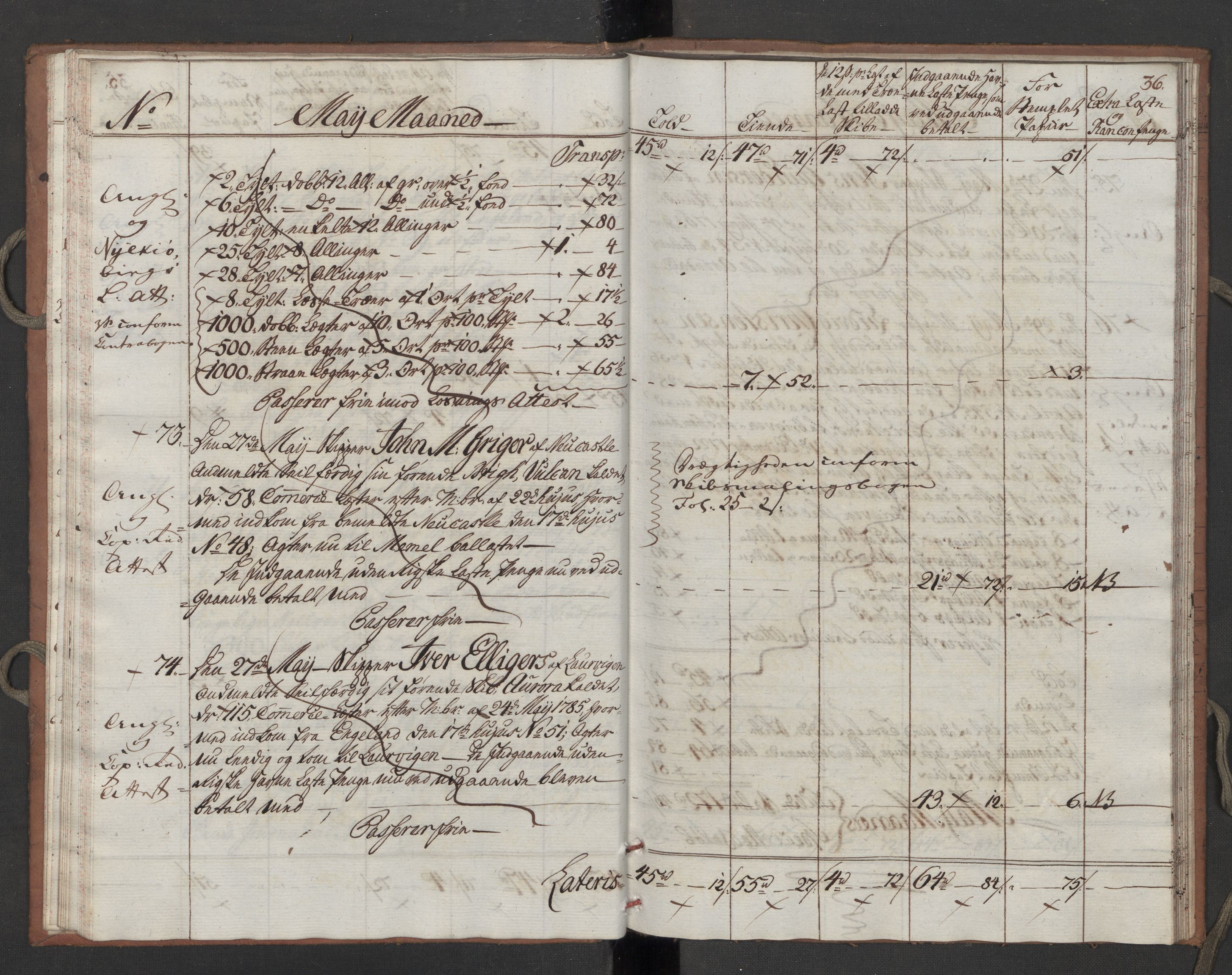 Generaltollkammeret, tollregnskaper, AV/RA-EA-5490/R10/L0052/0002: Tollregnskaper Tønsberg / Utgående tollbok, 1790, p. 35b-36a