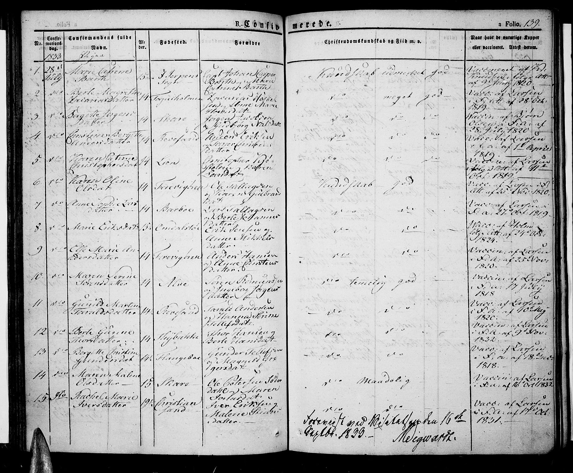 Tromøy sokneprestkontor, SAK/1111-0041/F/Fa/L0003: Parish register (official) no. A 3, 1825-1837, p. 139
