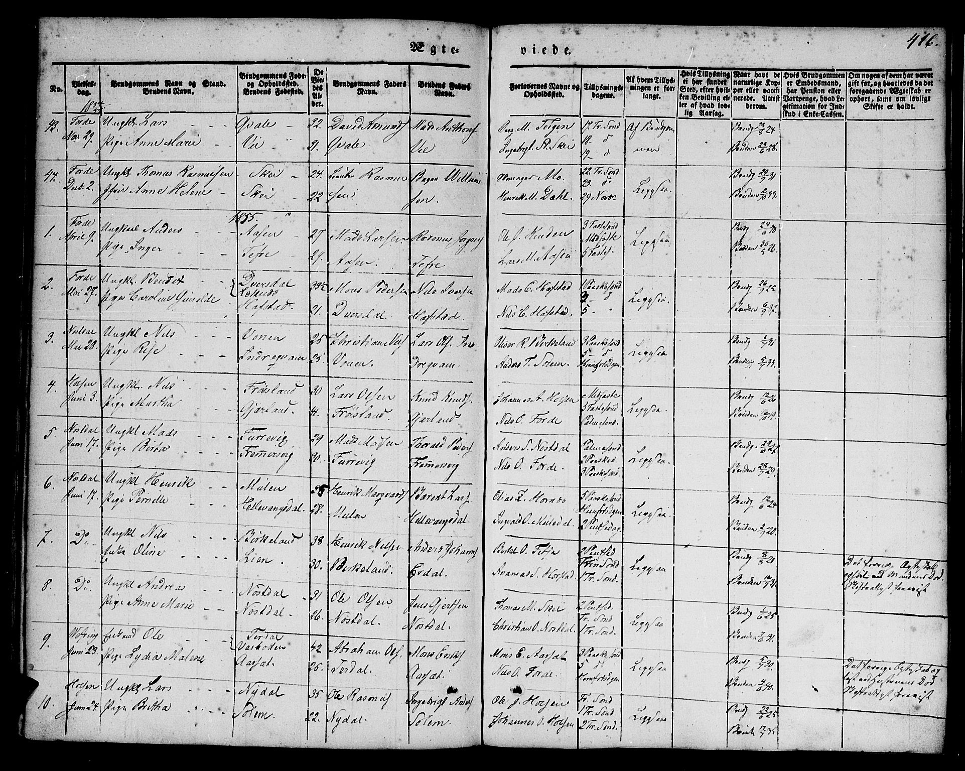 Førde sokneprestembete, SAB/A-79901/H/Haa/Haaa/L0007: Parish register (official) no. A 7, 1843-1860, p. 416