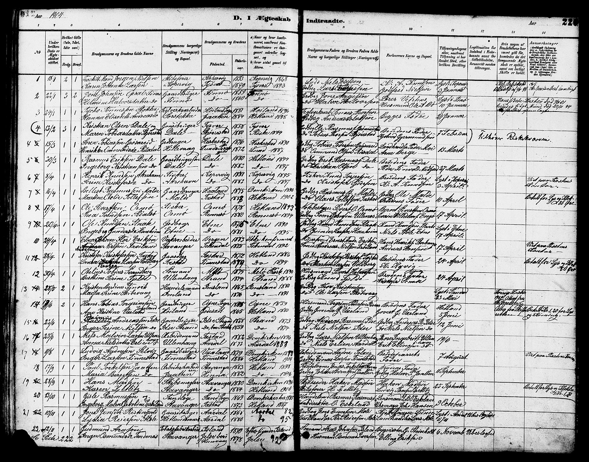 Hetland sokneprestkontor, SAST/A-101826/30/30BB/L0005: Parish register (copy) no. B 5, 1878-1910, p. 220