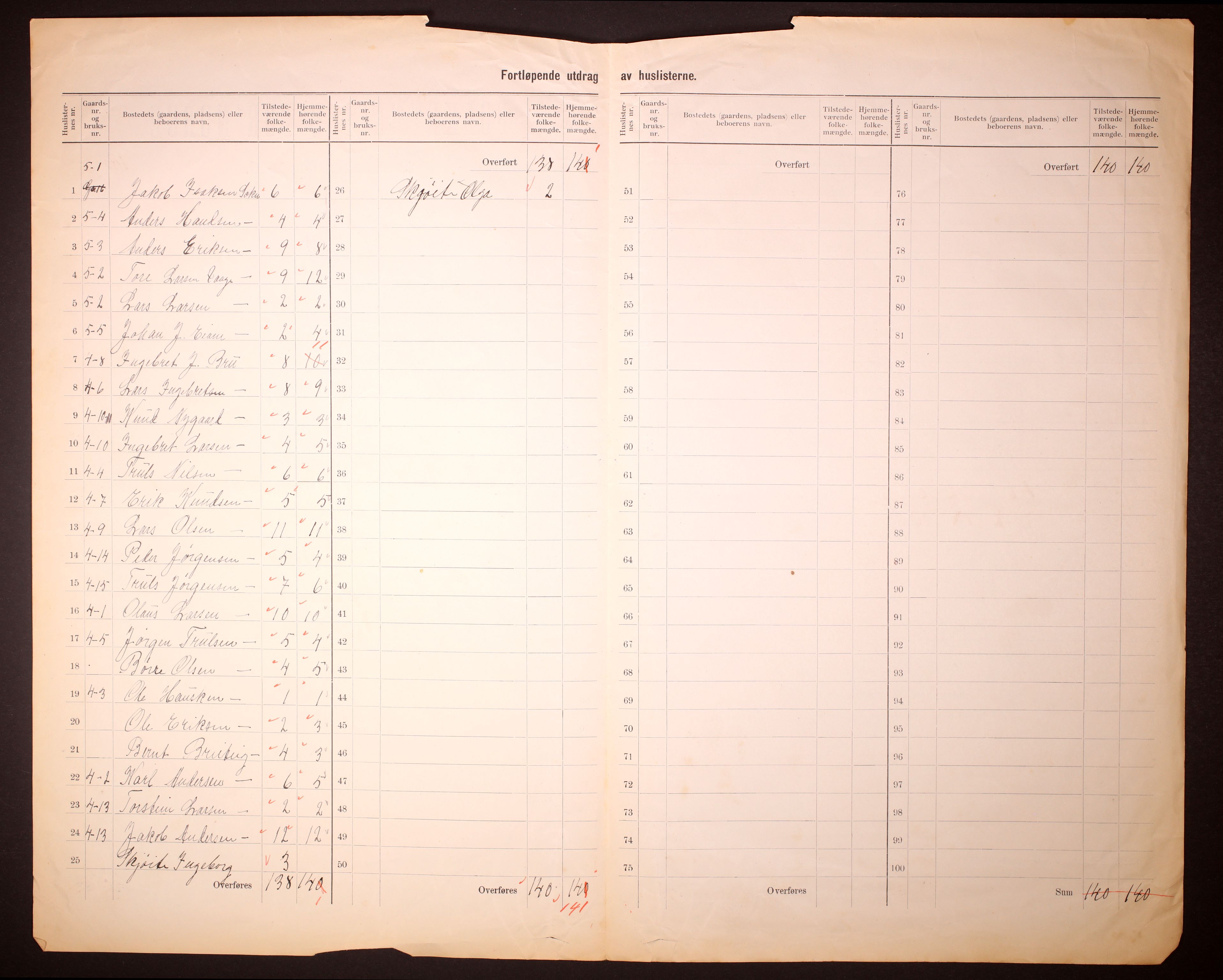 RA, 1910 census for Mosterøy, 1910, p. 8