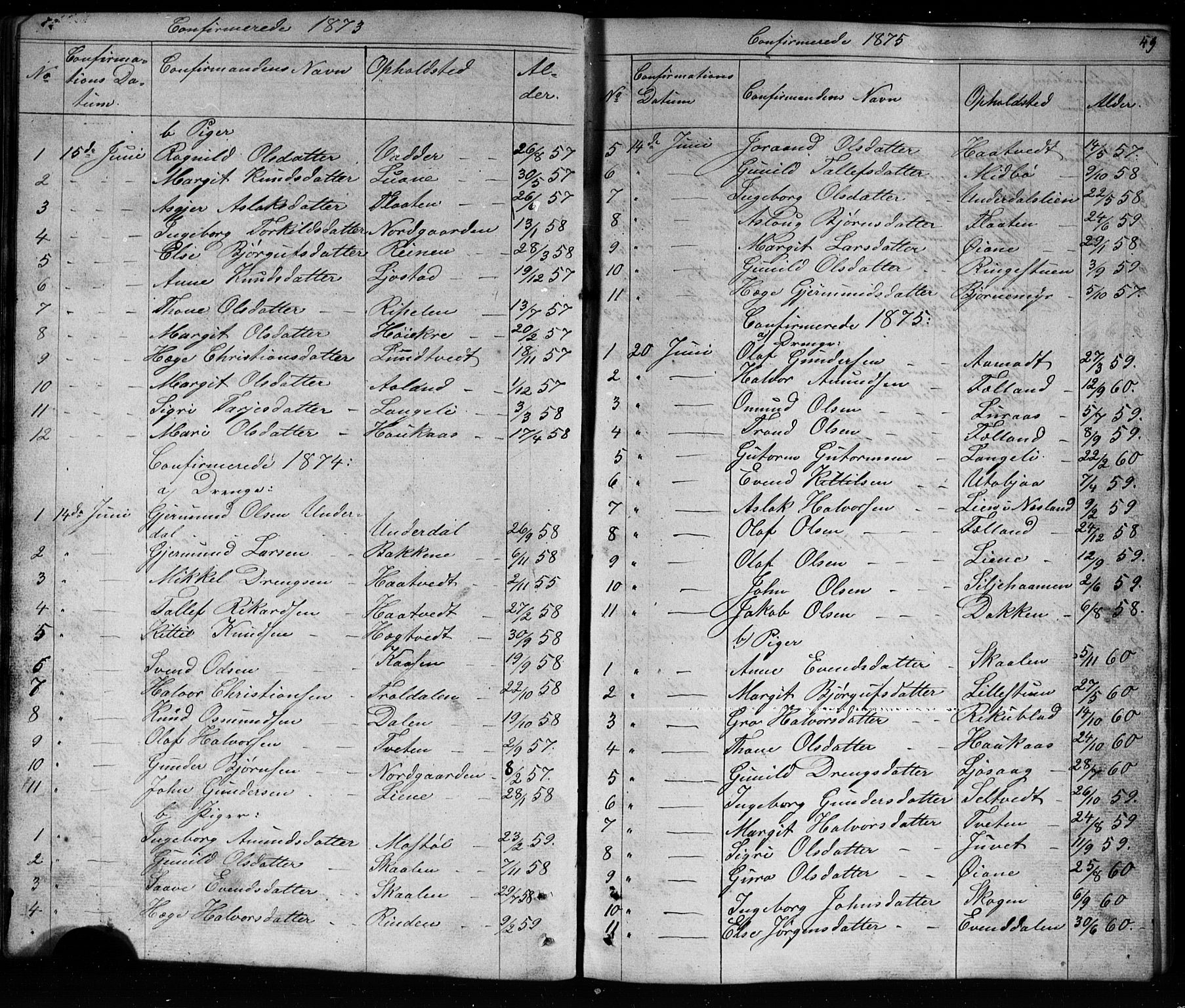 Mo kirkebøker, SAKO/A-286/G/Ga/L0001: Parish register (copy) no. I 1, 1851-1891, p. 49