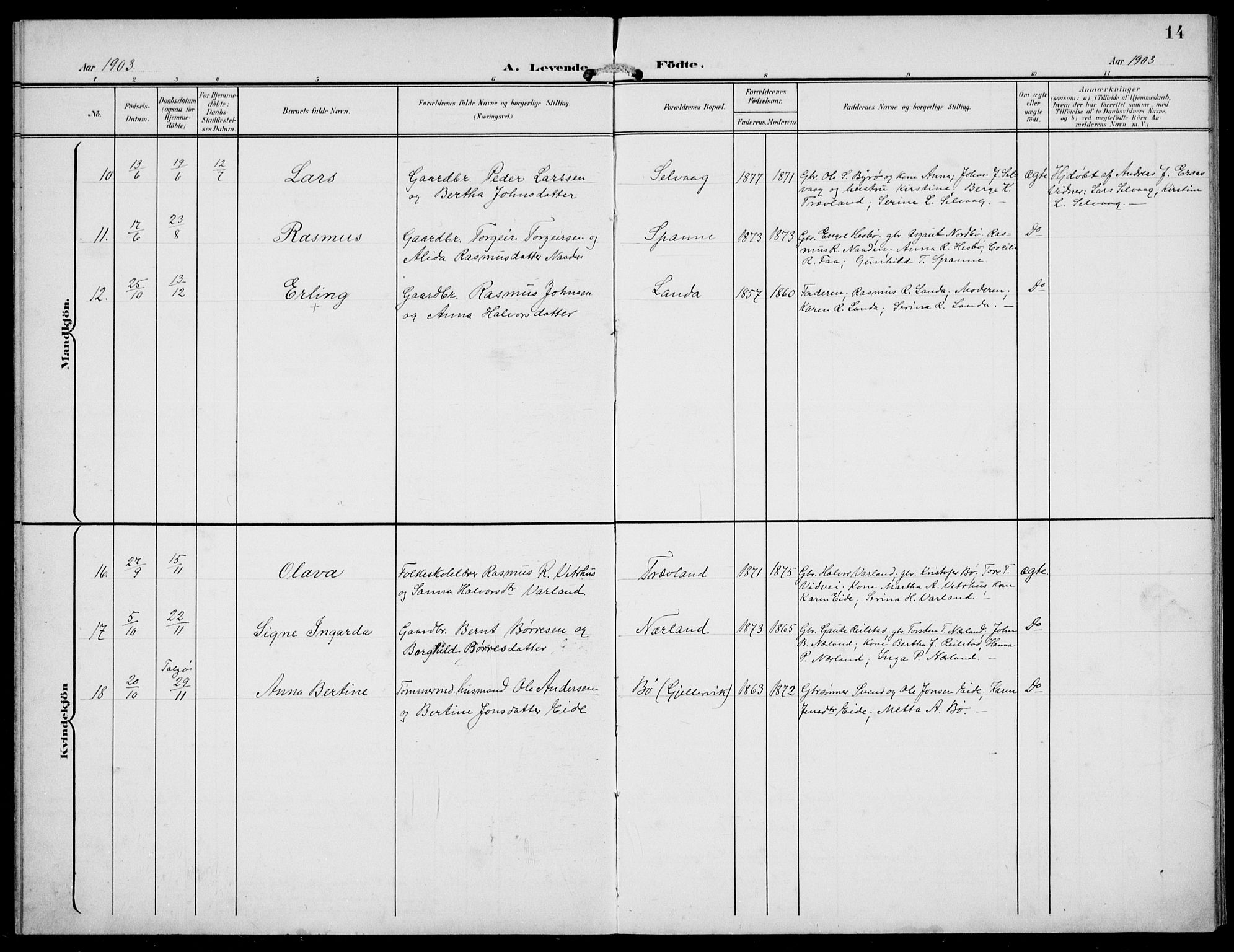 Finnøy sokneprestkontor, SAST/A-101825/H/Ha/Hab/L0006: Parish register (copy) no. B 6, 1900-1934, p. 14