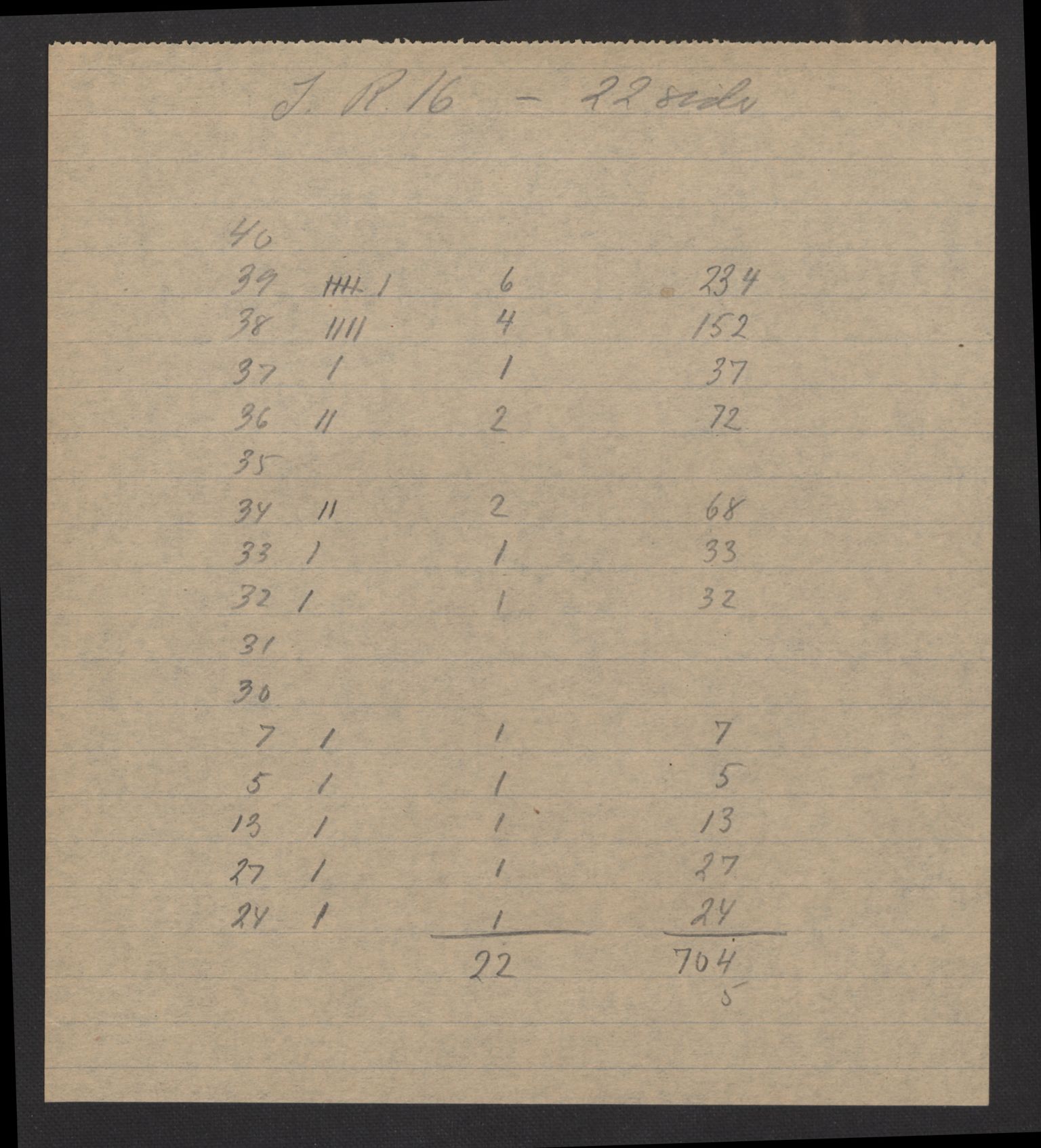 Forsvarsdepartementet, arkivet 1940-1945, RA/RAFA-2062, 1940-1945, p. 279