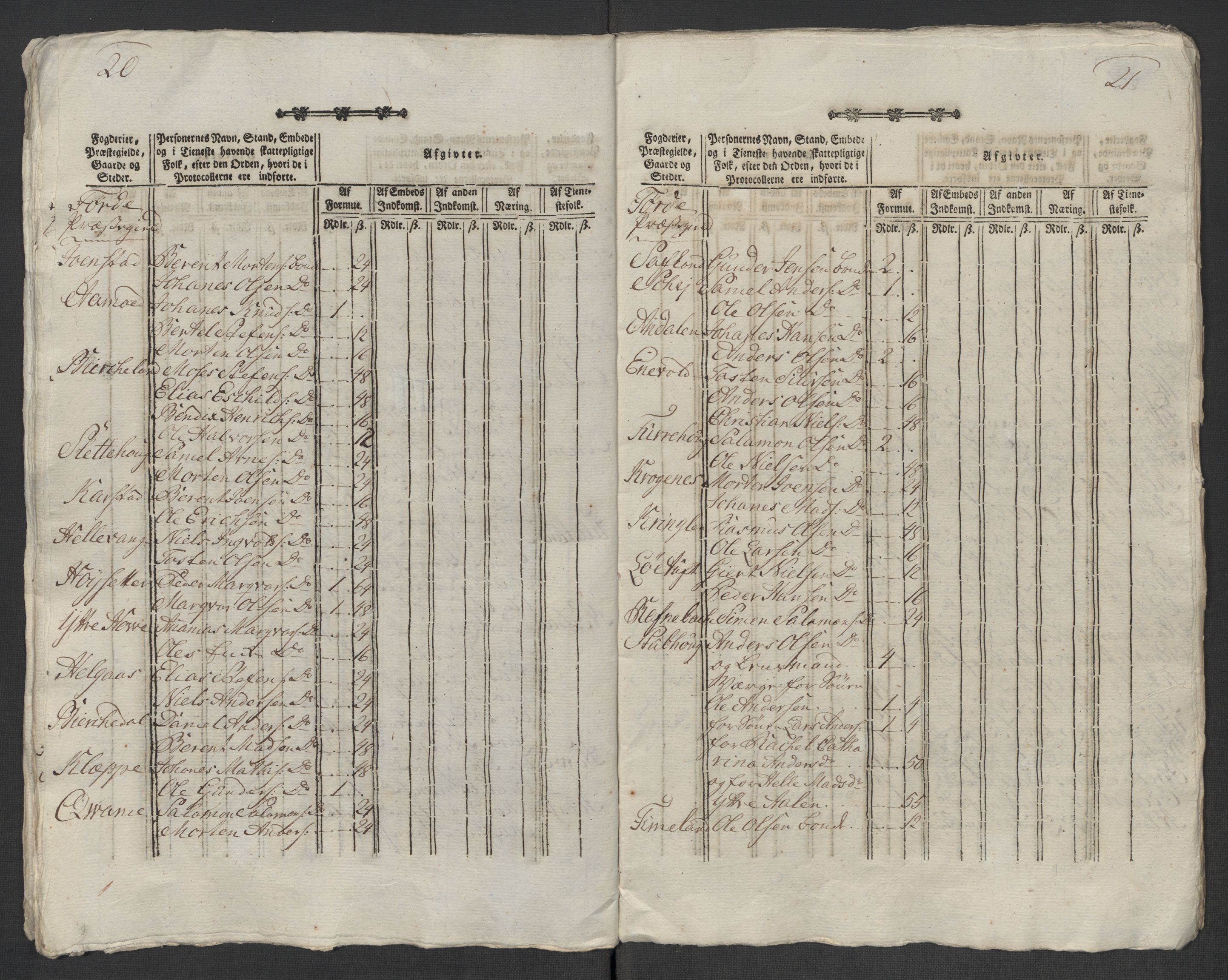 Rentekammeret inntil 1814, Reviderte regnskaper, Mindre regnskaper, AV/RA-EA-4068/Rf/Rfe/L0048: Sunnfjord og Nordfjord fogderier, 1789, p. 76