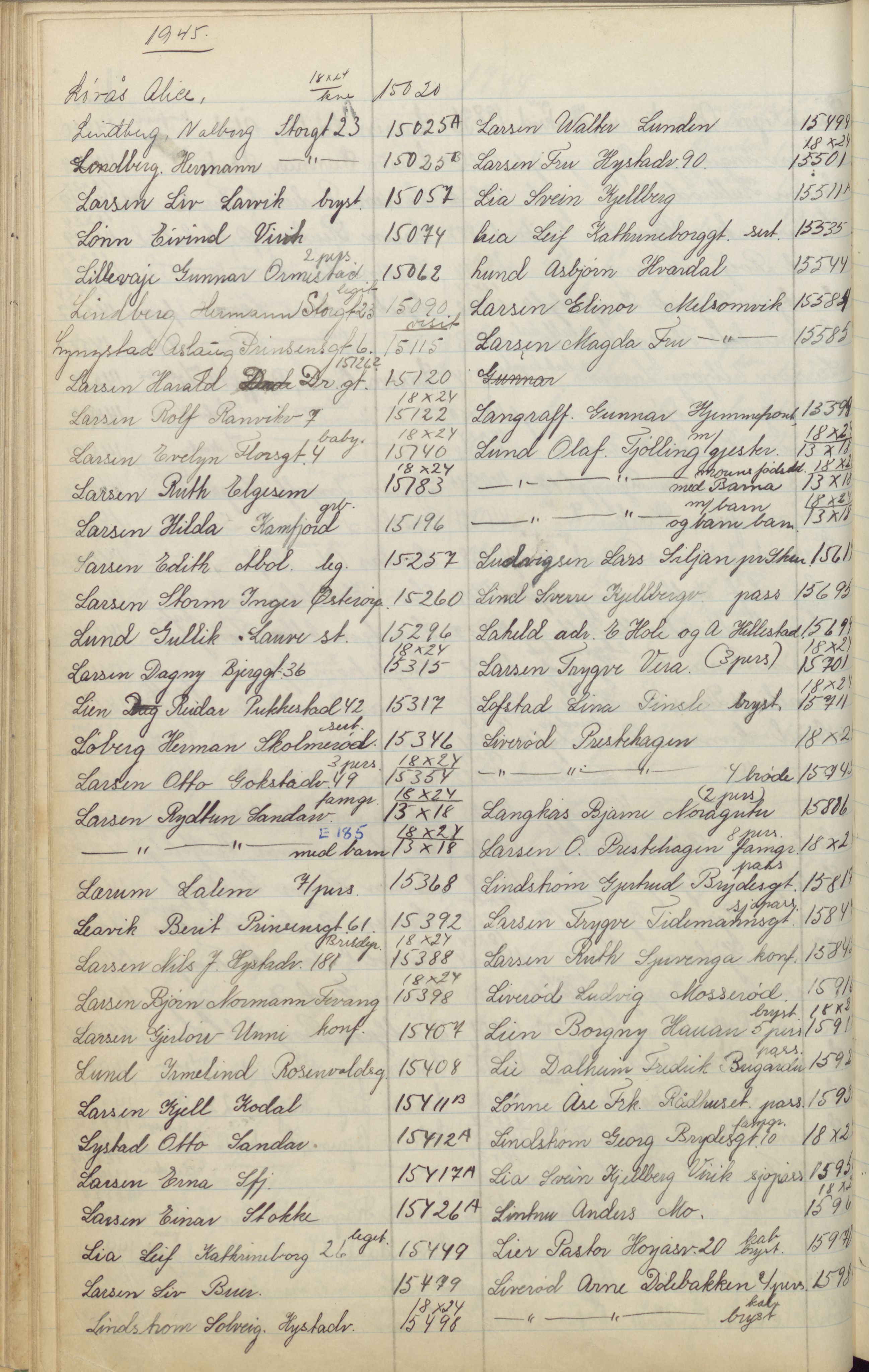 Pa 1494 - Jørgensen, Antonius. Fotograf, VEMU/A-2760/F/Fa, 1927-2004, p. 273