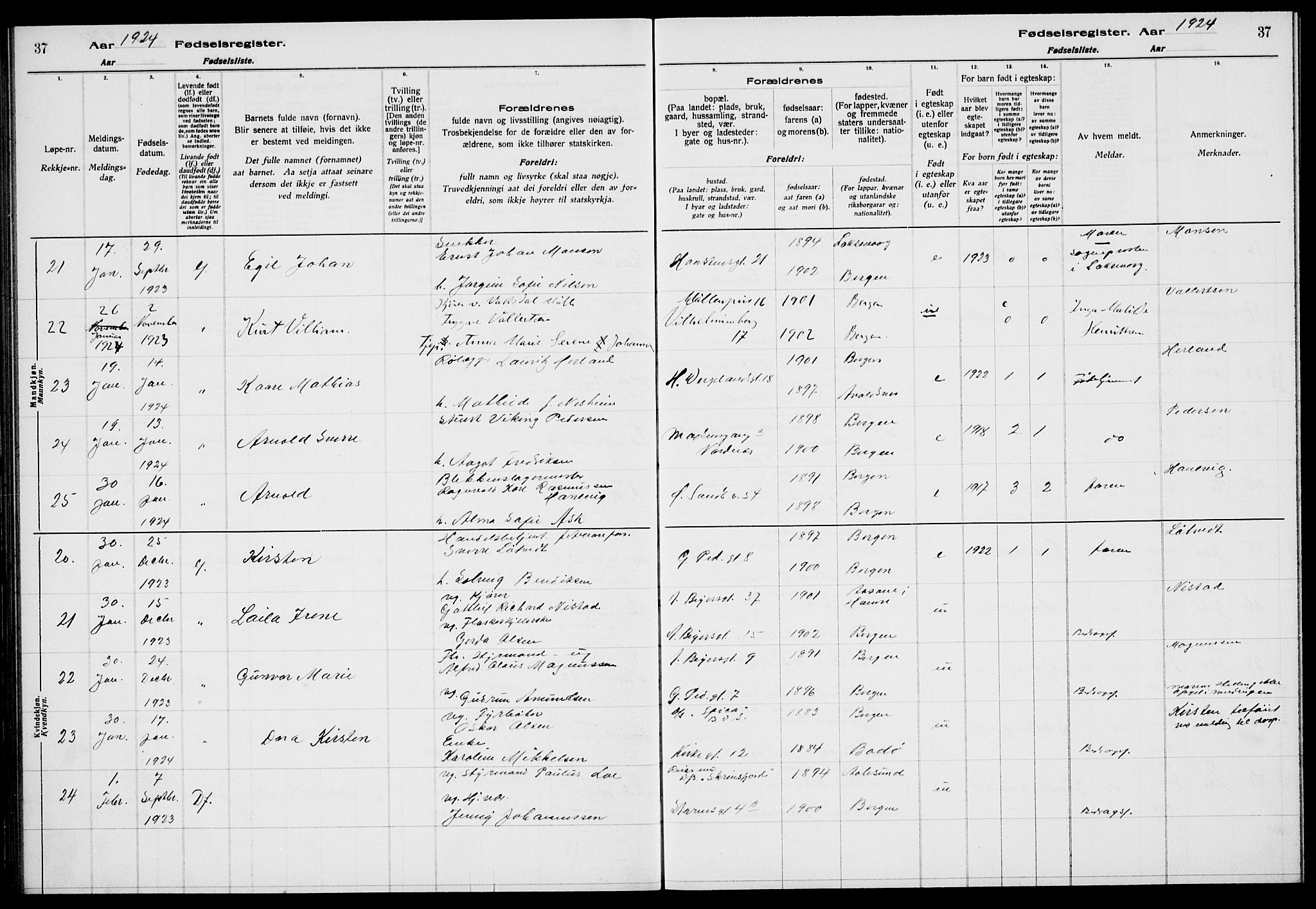 Sandviken Sokneprestembete, AV/SAB-A-77601/I/Ib/L00A3: Birth register no. A 3, 1923-1926, p. 37