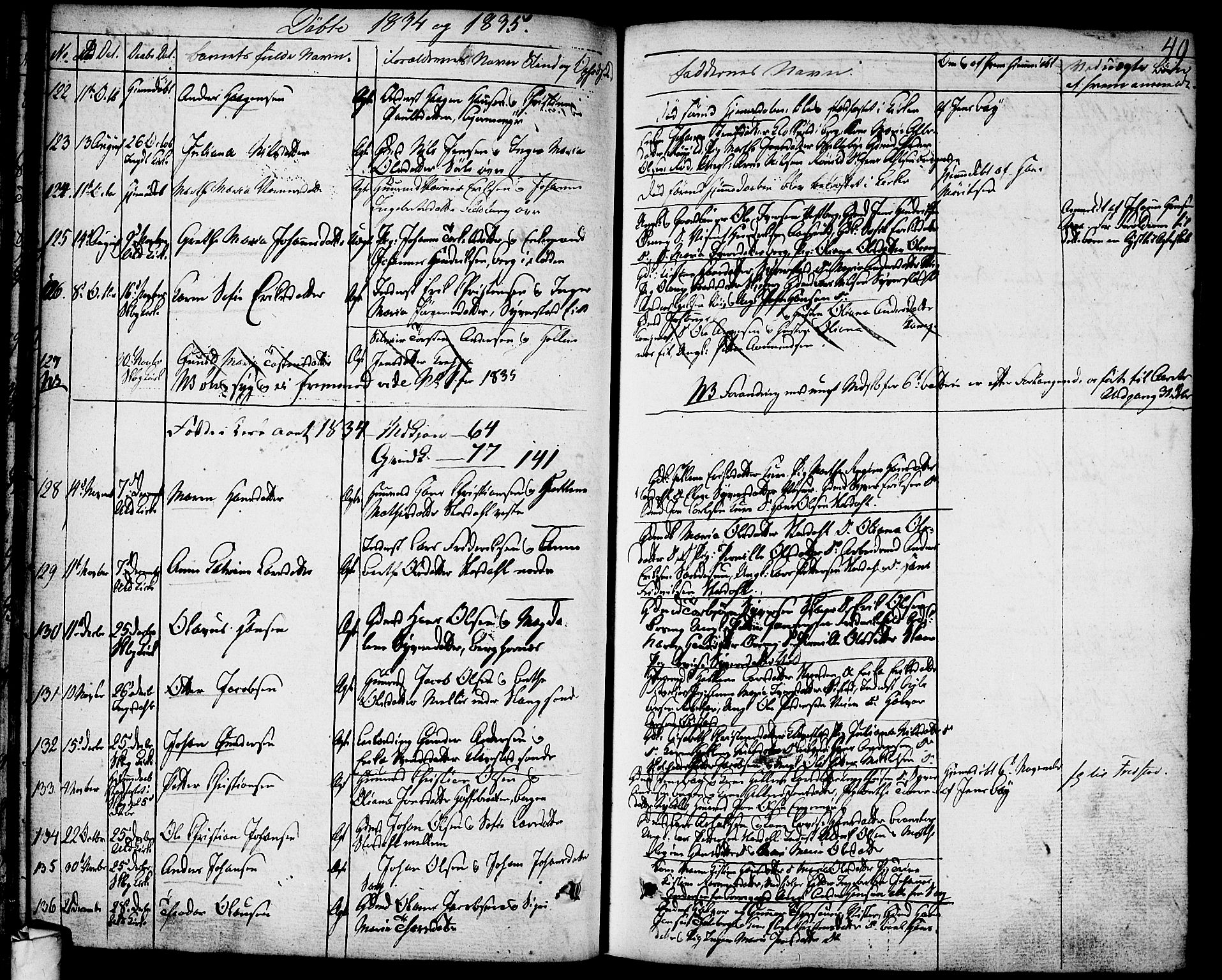 Skjeberg prestekontor Kirkebøker, AV/SAO-A-10923/F/Fa/L0005: Parish register (official) no. I 5, 1830-1845, p. 49