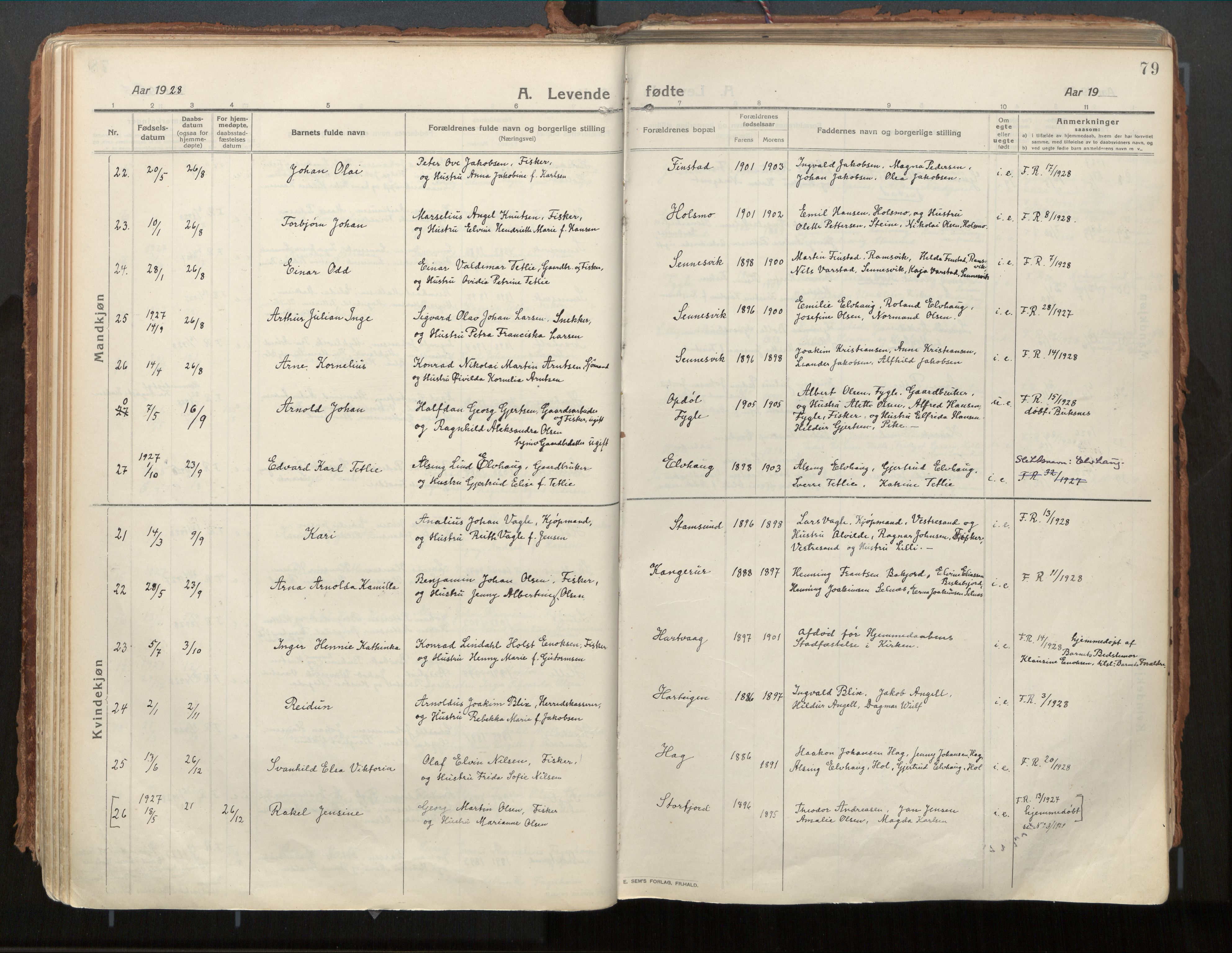 Ministerialprotokoller, klokkerbøker og fødselsregistre - Nordland, AV/SAT-A-1459/882/L1181: Parish register (official) no. 882A03, 1913-1937, p. 79