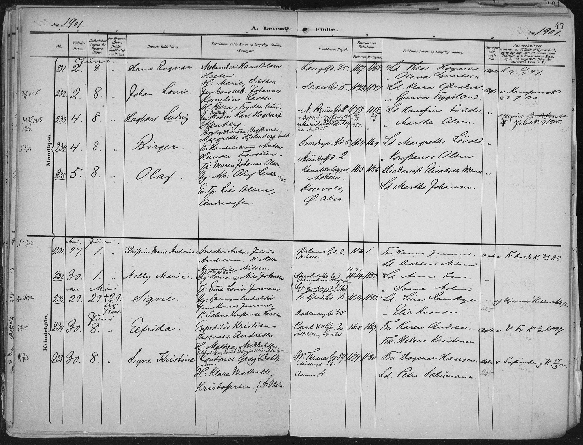 Rikshospitalet prestekontor Kirkebøker, SAO/A-10309b/F/L0012: Parish register (official) no. 12, 1901-1904, p. 47