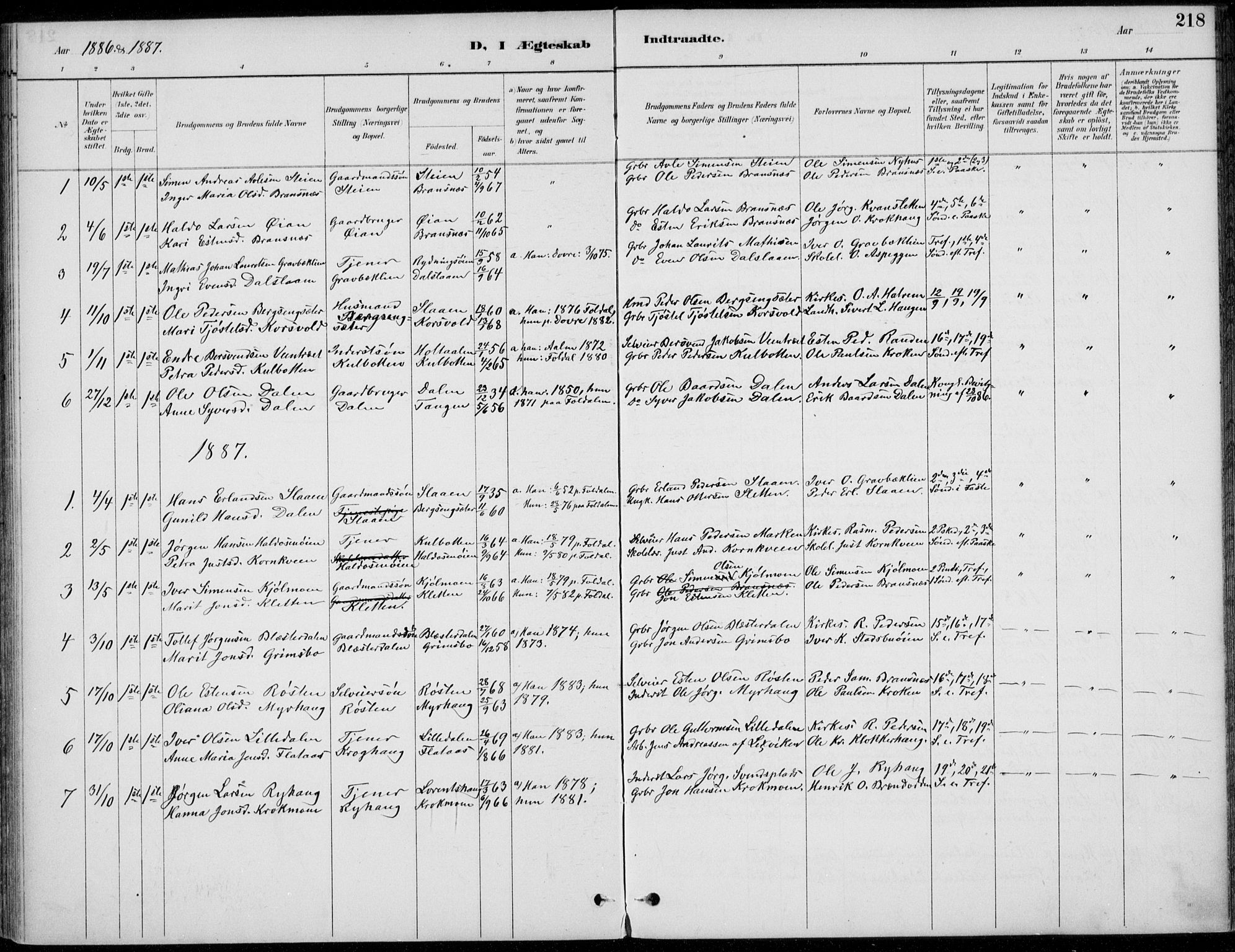 Alvdal prestekontor, SAH/PREST-060/H/Ha/Haa/L0003: Parish register (official) no. 3, 1886-1912, p. 218