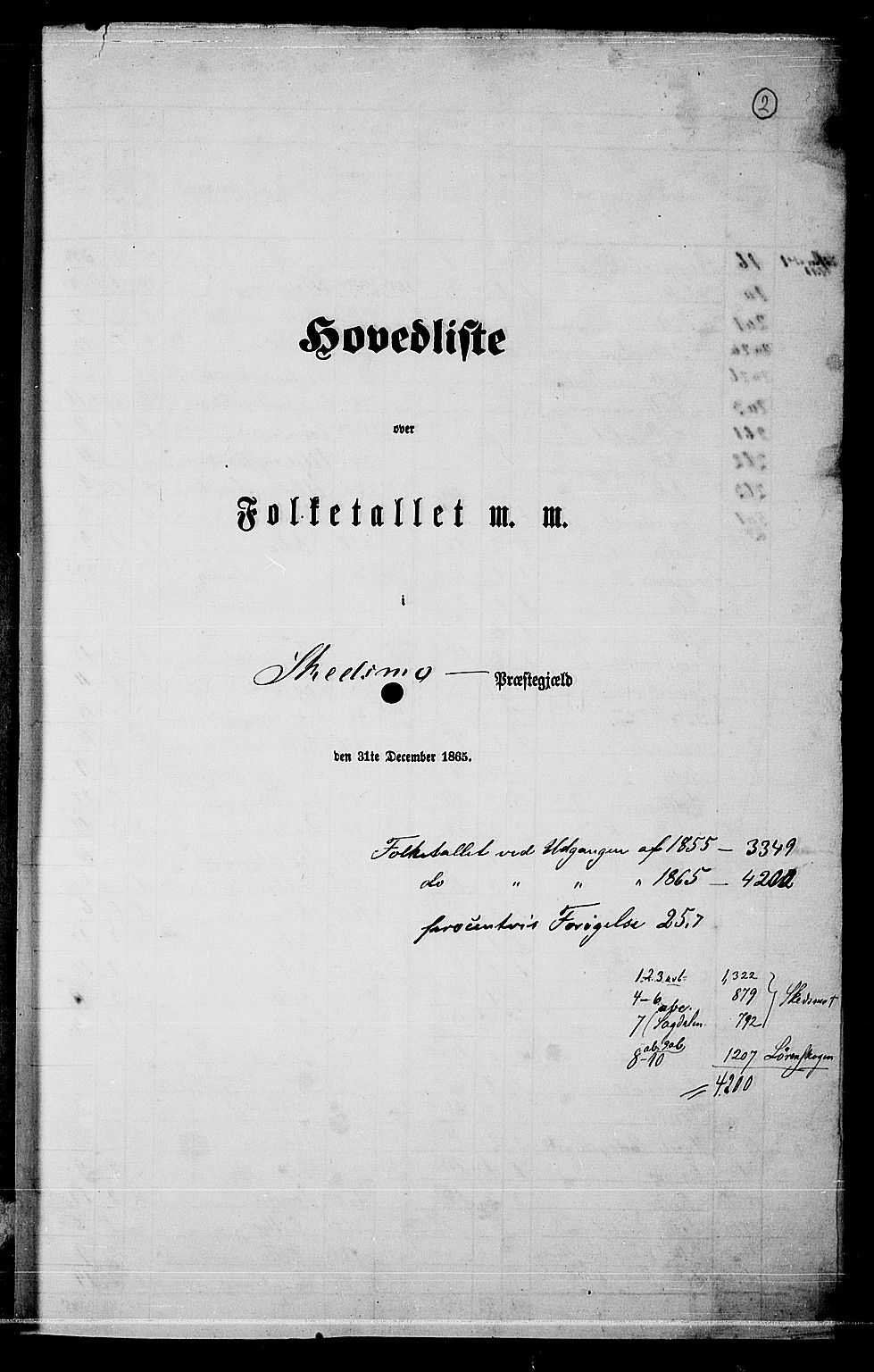 RA, 1865 census for Skedsmo, 1865, p. 5
