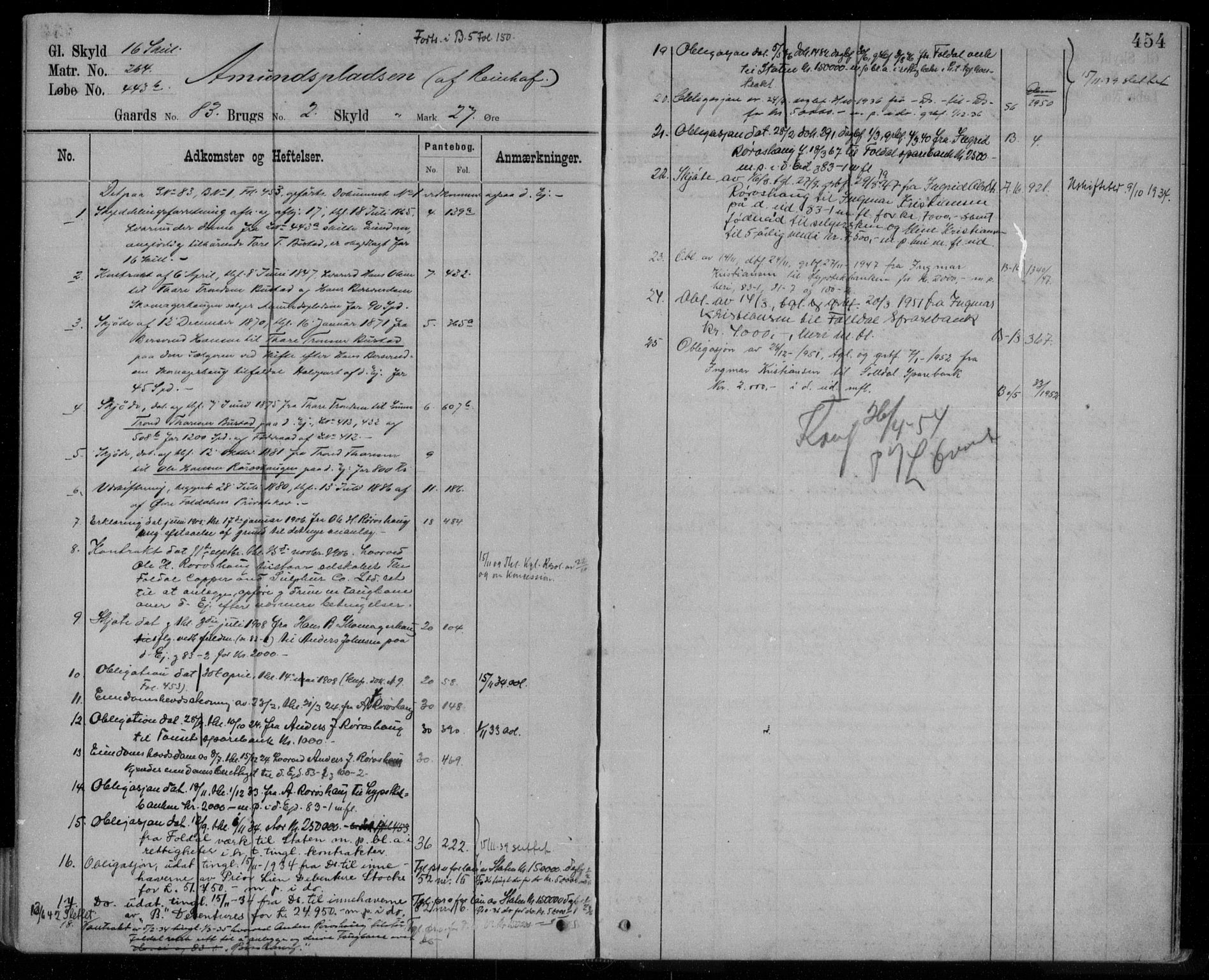 Nord-Østerdal tingrett, SAH/TING-020/H/Ha/Haf/L0033: Mortgage register no. 3B, 1895, p. 454