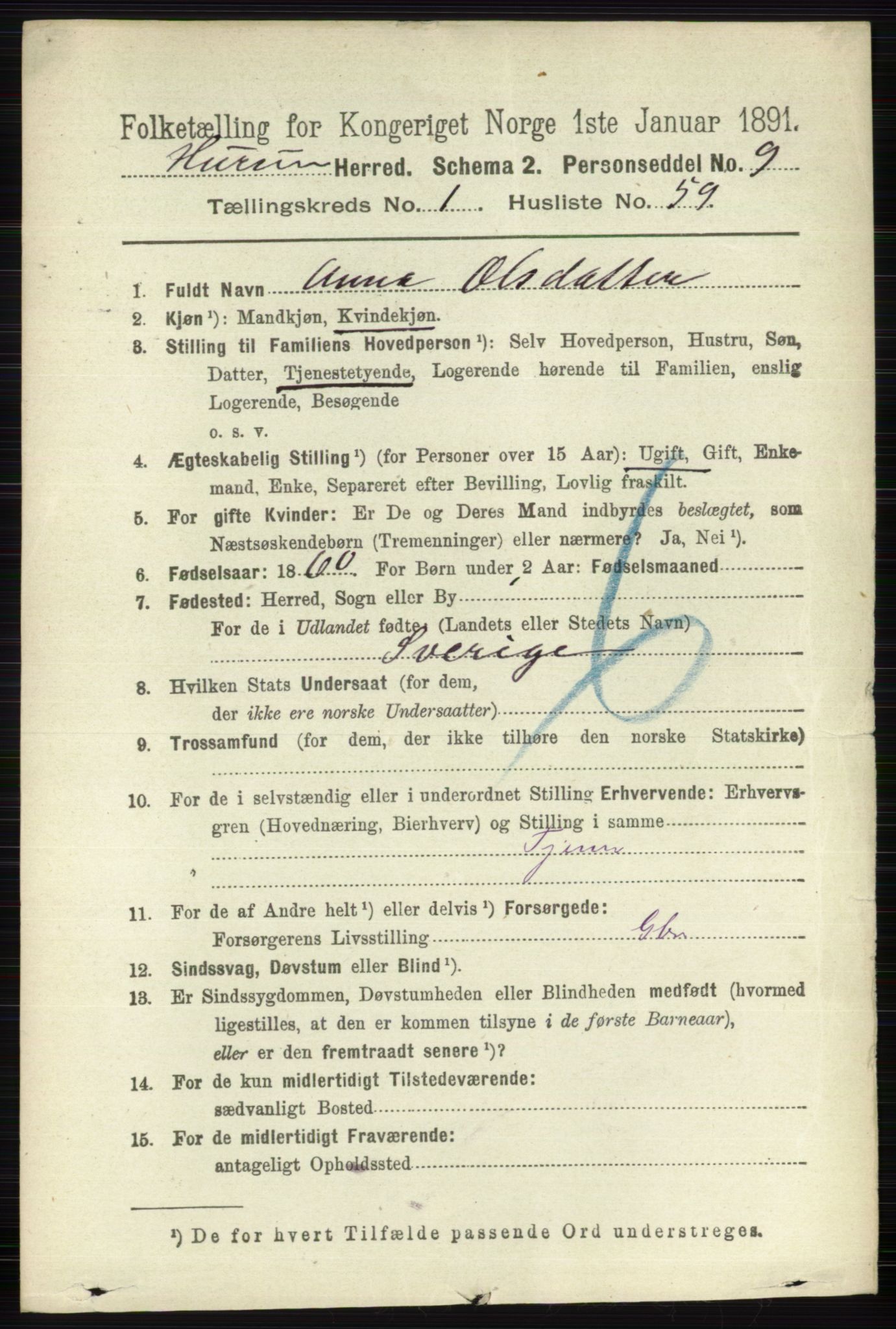 RA, 1891 census for 0628 Hurum, 1891, p. 416