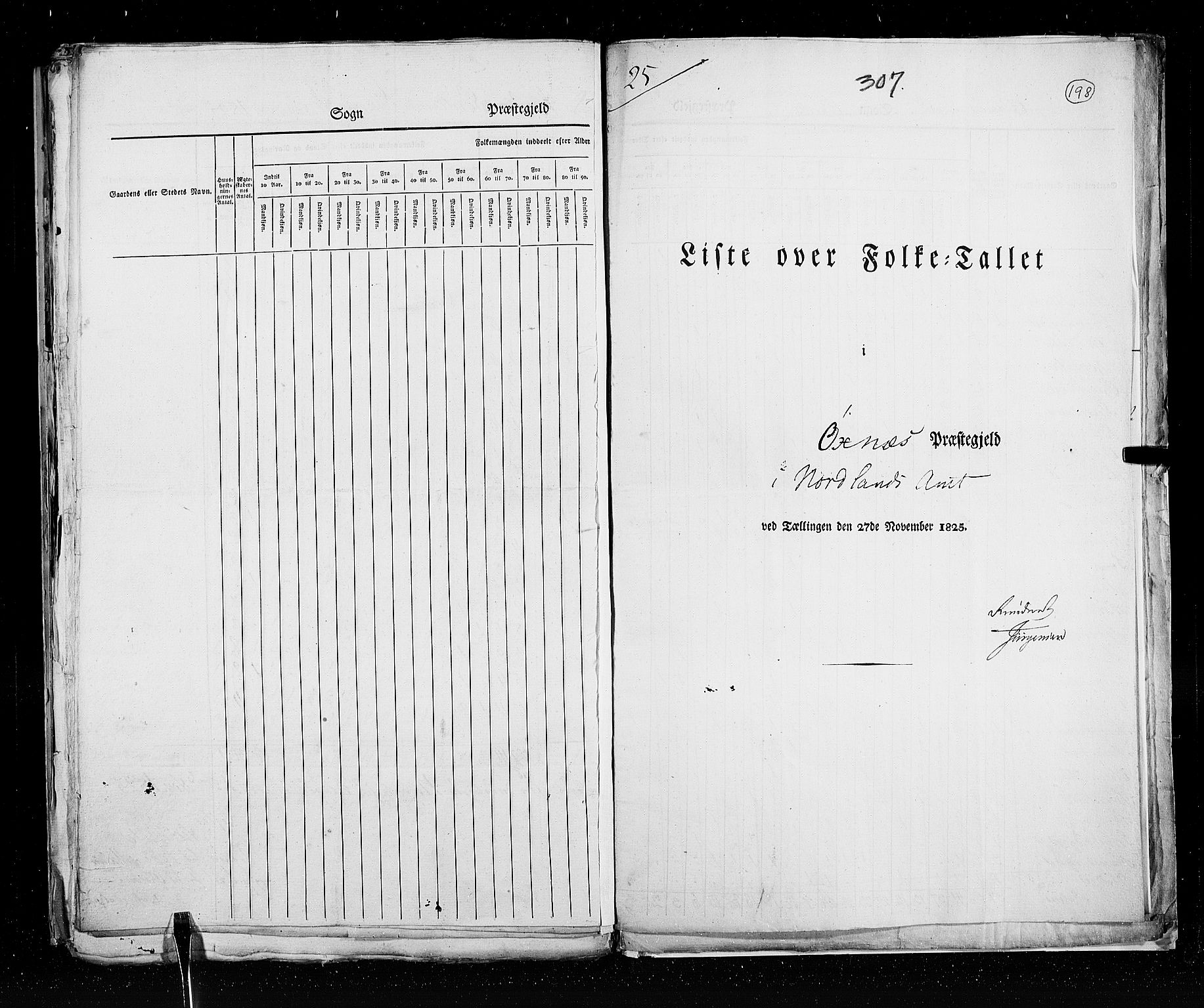 RA, Census 1825, vol. 18: Nordland amt, 1825, p. 198