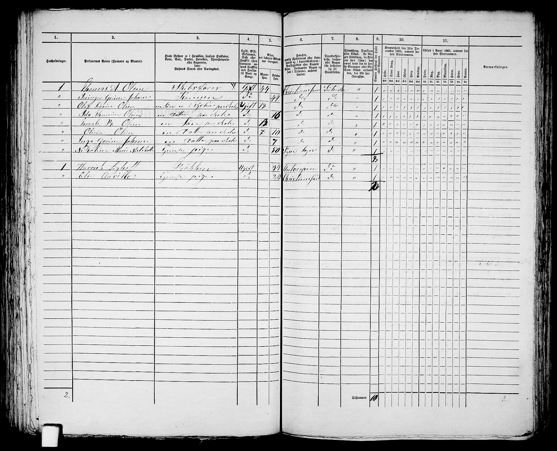 RA, 1865 census for Kristiansand, 1865, p. 1755