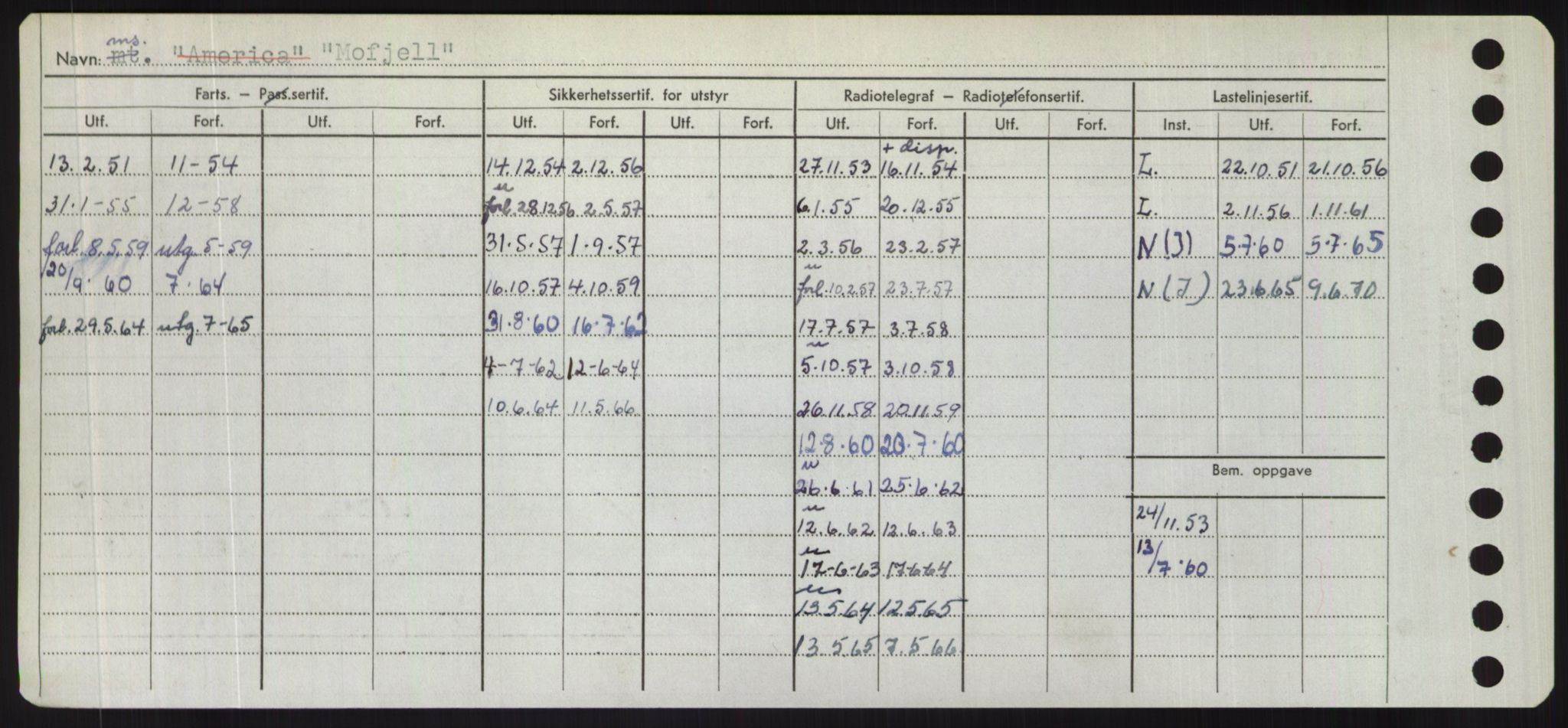 Sjøfartsdirektoratet med forløpere, Skipsmålingen, RA/S-1627/H/Hd/L0025: Fartøy, Min-Mås, p. 108