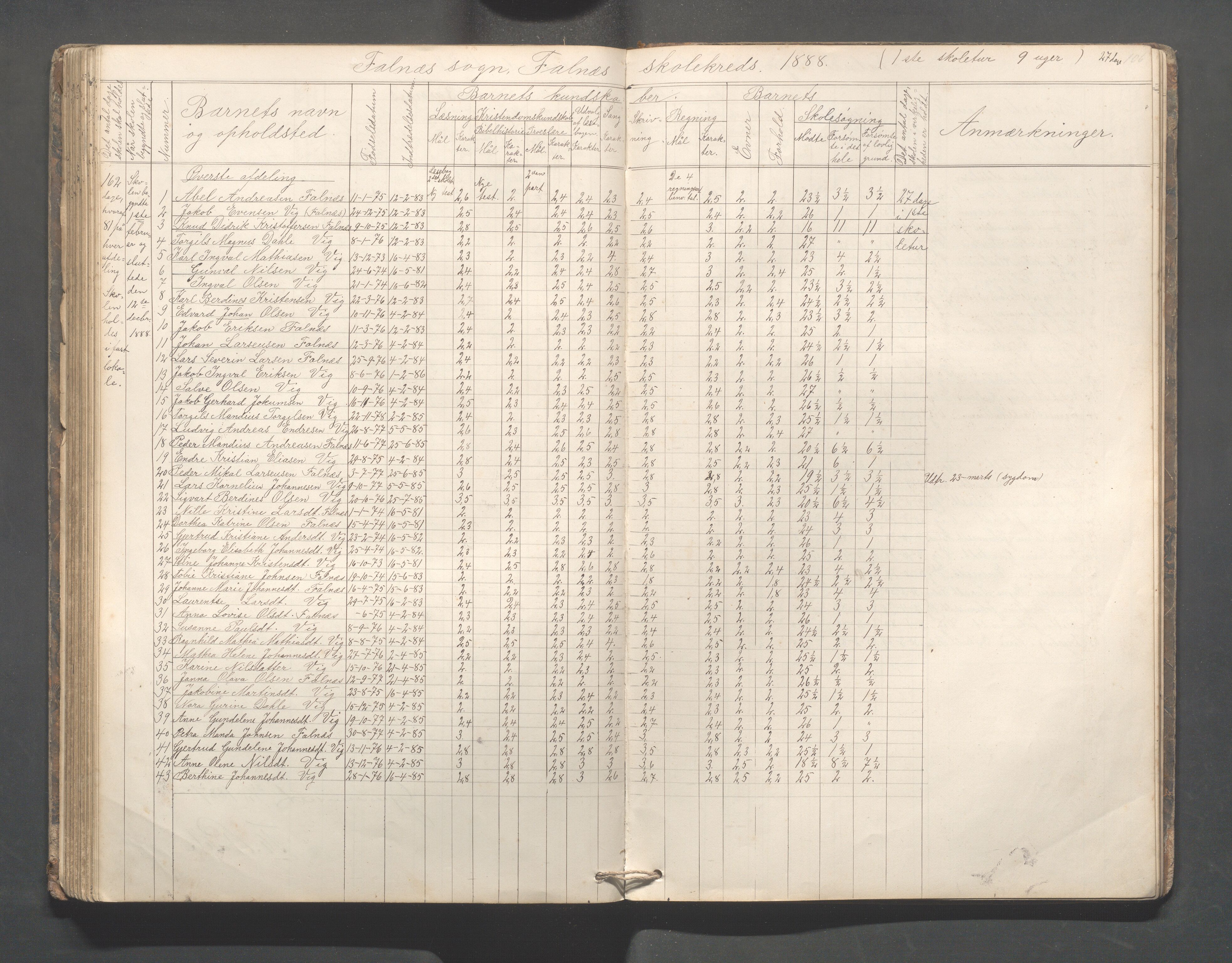 Skudenes kommune - Falnes skole, IKAR/A-301/H/L0001: Skoleprotokoll, 1861-1896, p. 107