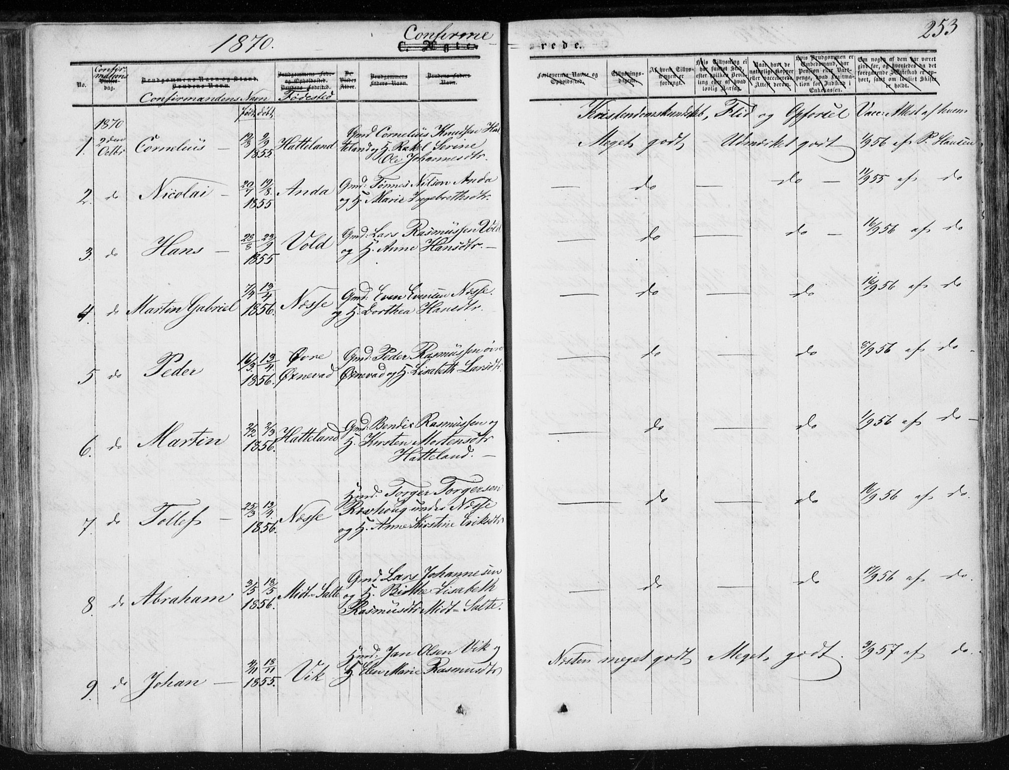 Klepp sokneprestkontor, AV/SAST-A-101803/001/3/30BA/L0005: Parish register (official) no. A 5, 1853-1870, p. 253