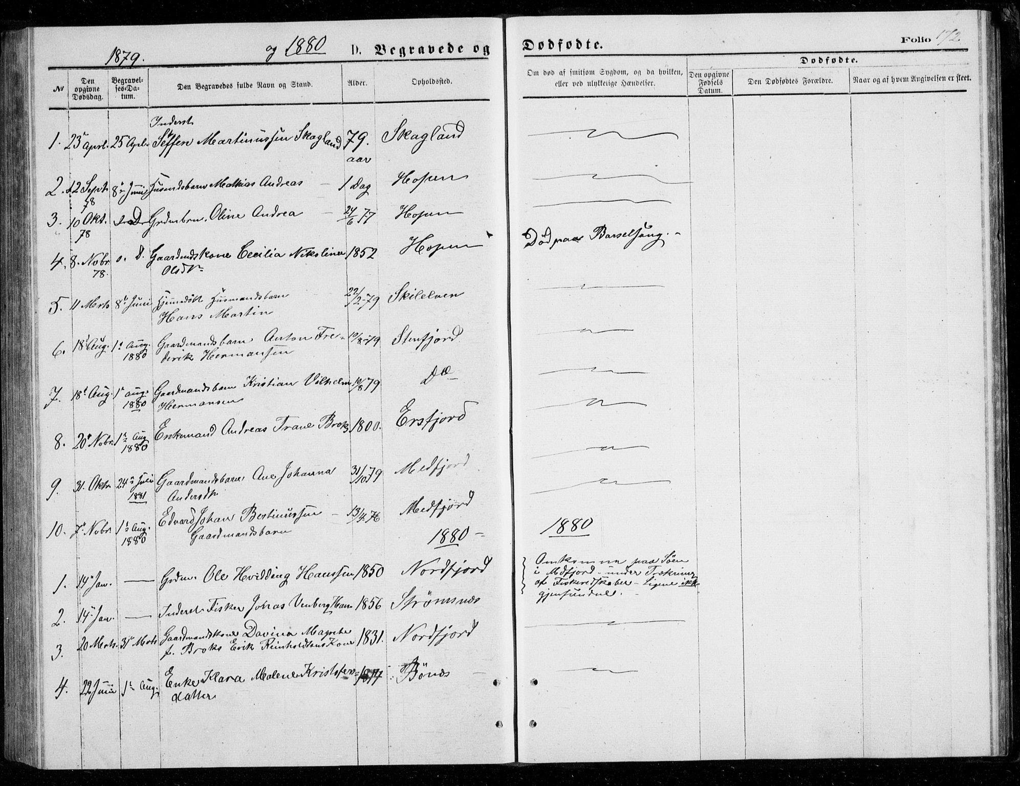 Berg sokneprestkontor, SATØ/S-1318/G/Ga/Gab/L0003klokker: Parish register (copy) no. 3, 1874-1886, p. 172