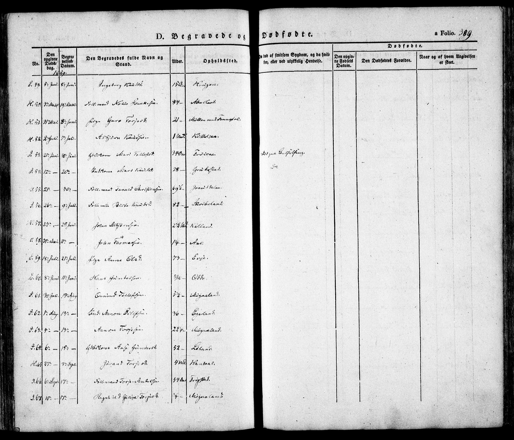 Evje sokneprestkontor, AV/SAK-1111-0008/F/Fa/Faa/L0005: Parish register (official) no. A 5, 1843-1865, p. 389