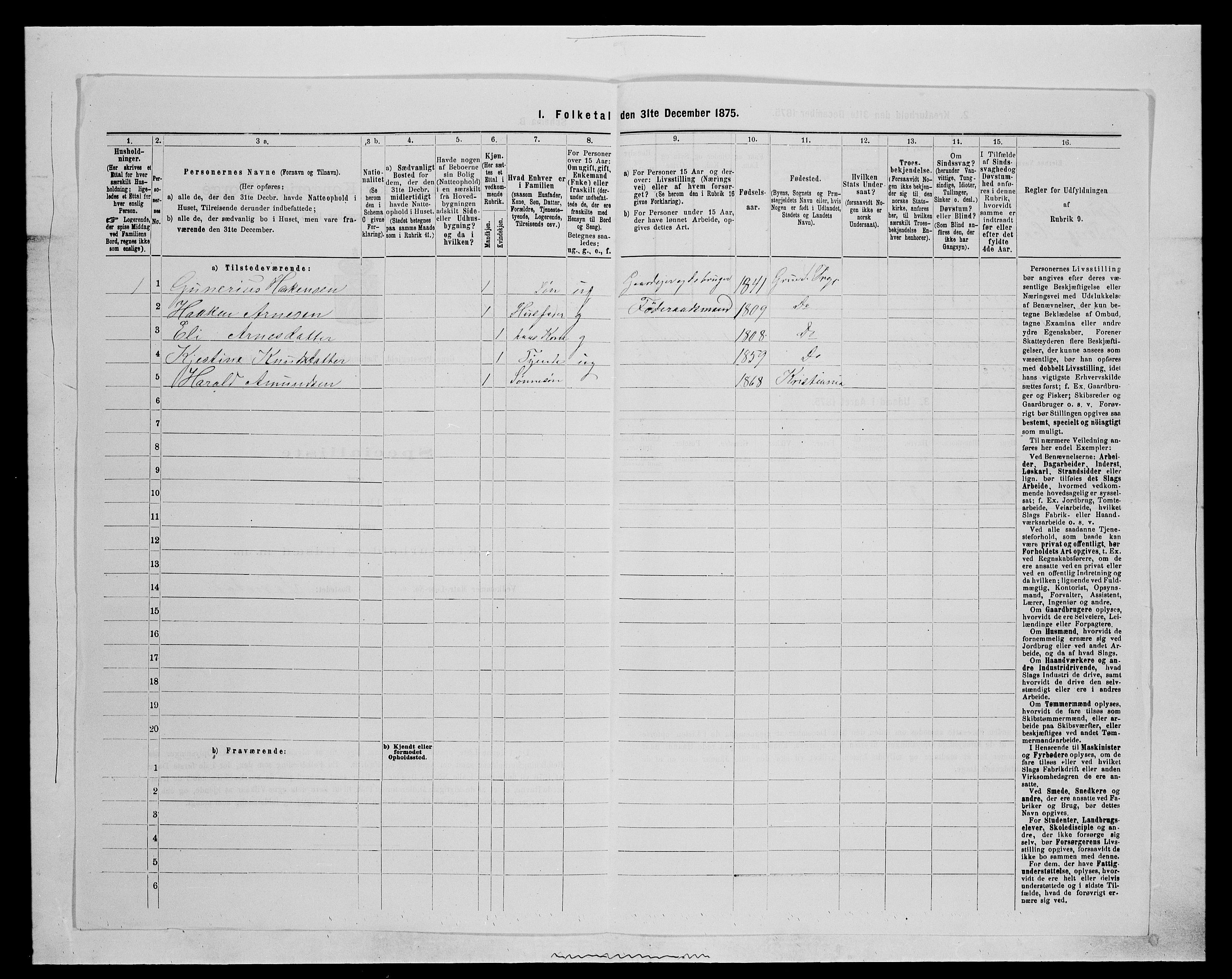 SAH, 1875 census for 0423P Grue, 1875, p. 1930