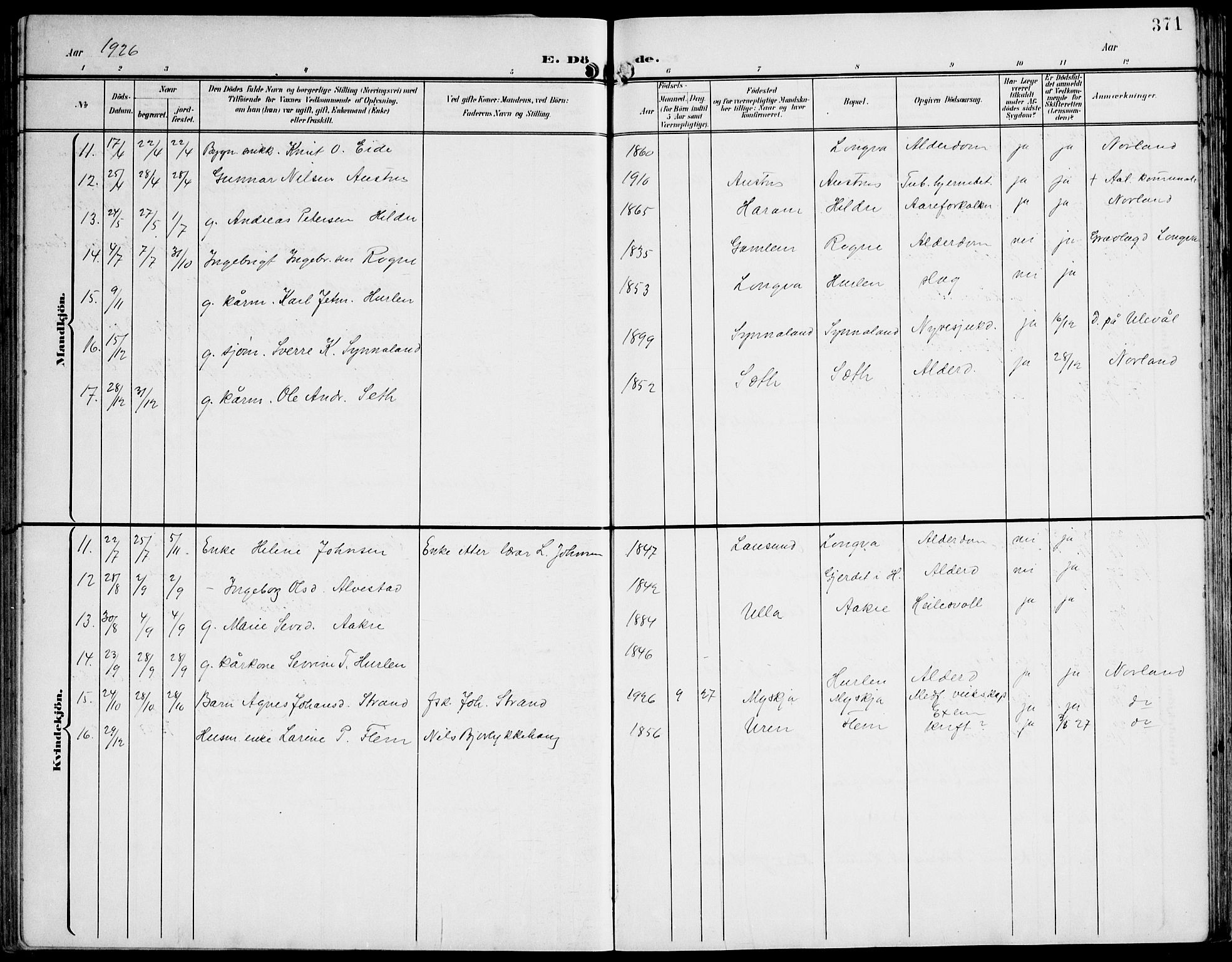 Ministerialprotokoller, klokkerbøker og fødselsregistre - Møre og Romsdal, AV/SAT-A-1454/536/L0511: Parish register (copy) no. 536C06, 1899-1944, p. 371