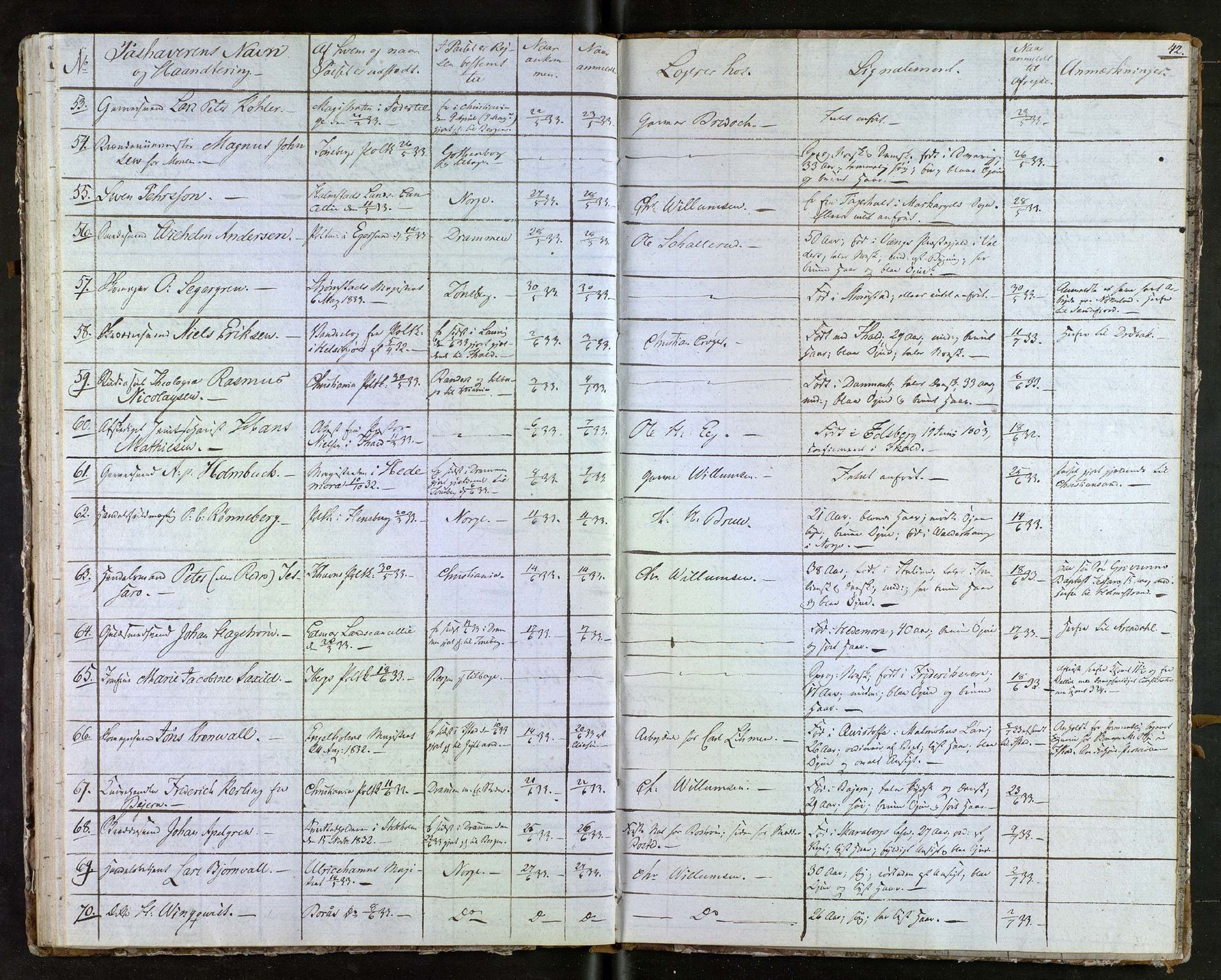 Tønsberg byfogd, AV/SAKO-A-224/N/Nb/L0001: Passjournal, 1829-1833, p. 42