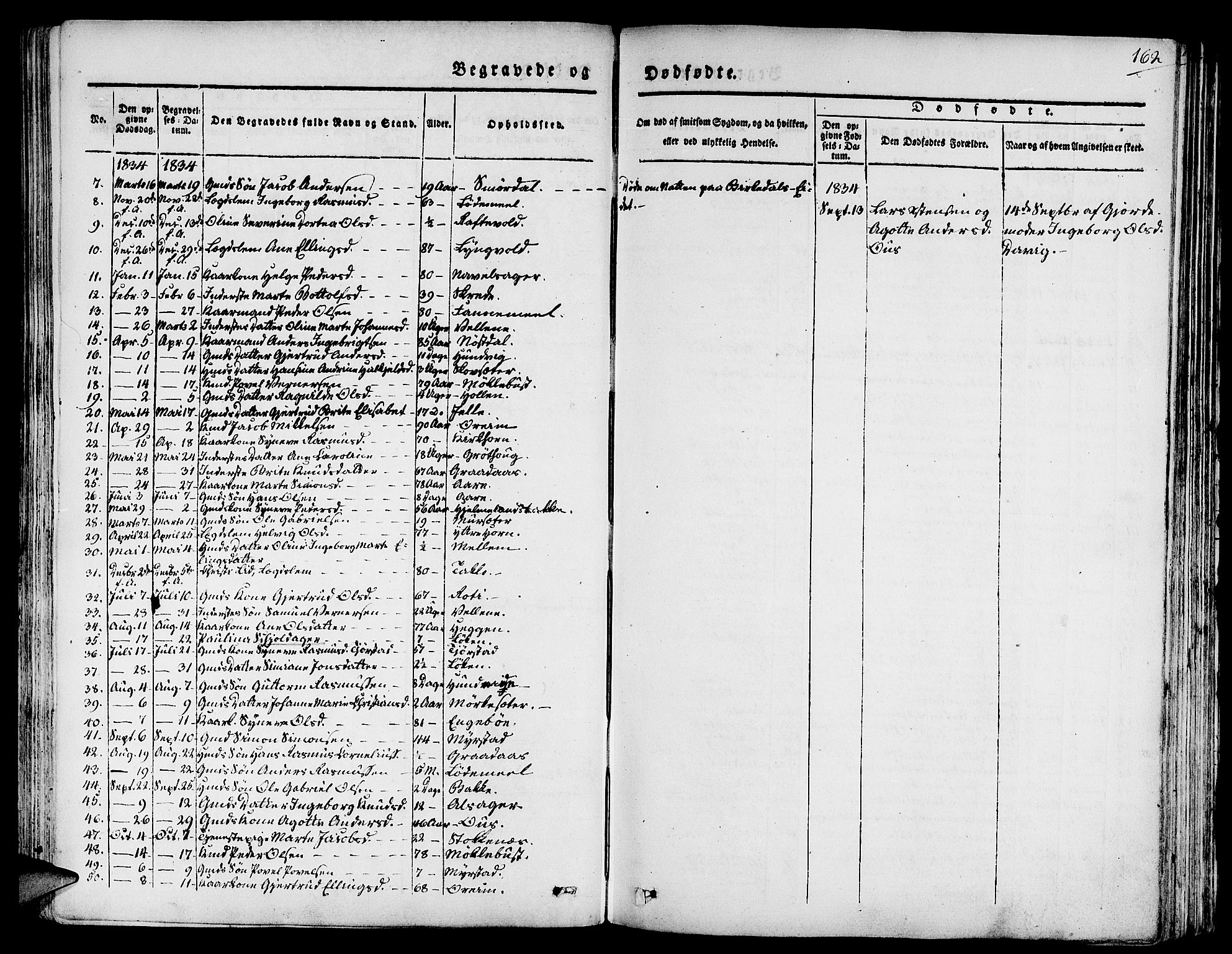 Eid sokneprestembete, SAB/A-82301/H/Haa/Haaa/L0006: Parish register (official) no. A 6, 1831-1843, p. 162