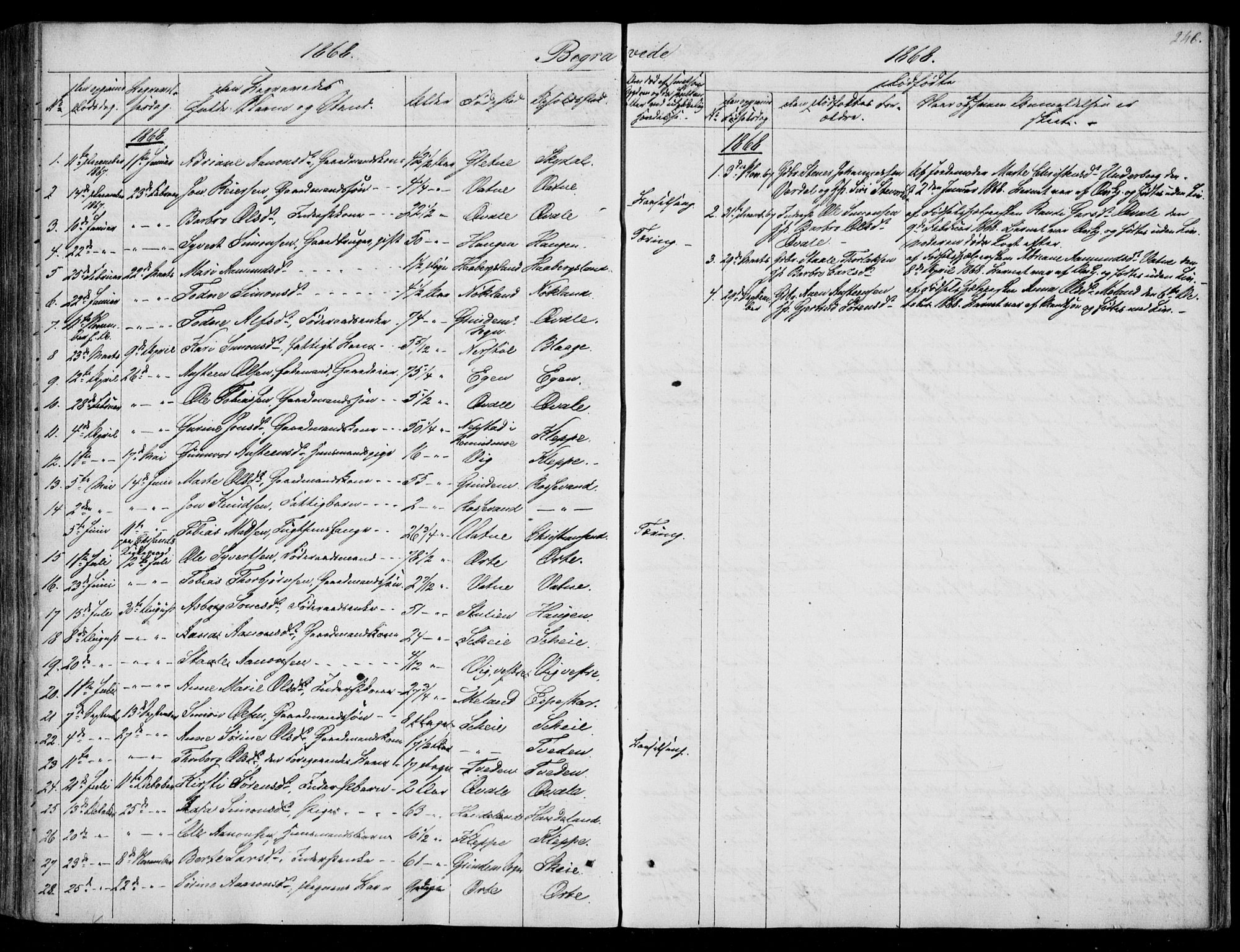 Hægebostad sokneprestkontor, SAK/1111-0024/F/Fa/Fab/L0002: Parish register (official) no. A 2, 1836-1872, p. 246