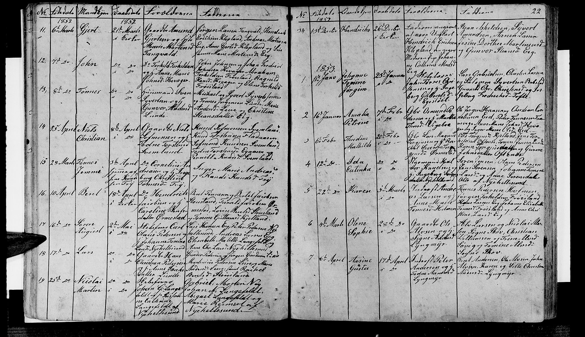 Søgne sokneprestkontor, AV/SAK-1111-0037/F/Fb/Fbb/L0003: Parish register (copy) no. B 3, 1848-1864, p. 22