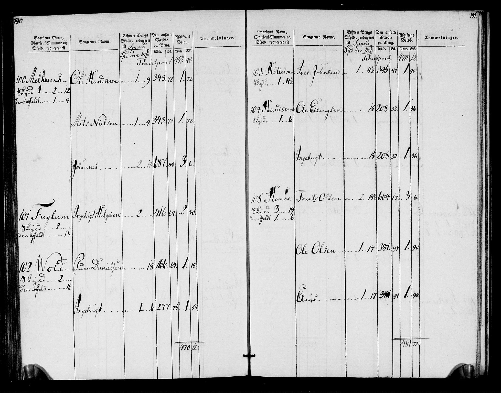 Rentekammeret inntil 1814, Realistisk ordnet avdeling, AV/RA-EA-4070/N/Ne/Nea/L0155: Namdalen fogderi. Oppebørselsregister, 1803-1804, p. 98