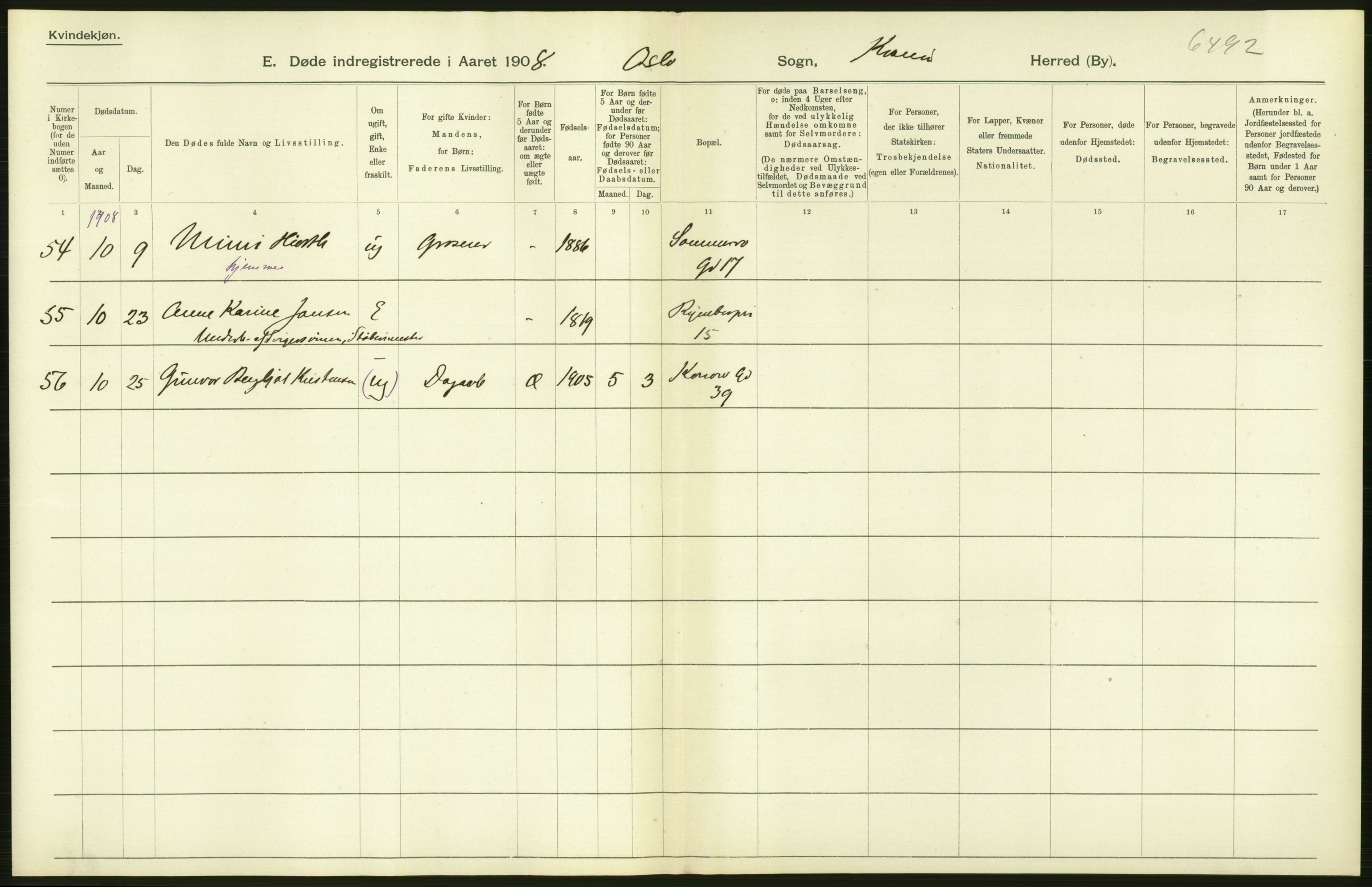 Statistisk sentralbyrå, Sosiodemografiske emner, Befolkning, AV/RA-S-2228/D/Df/Dfa/Dfaf/L0009: Kristiania: Døde, dødfødte., 1908, p. 104