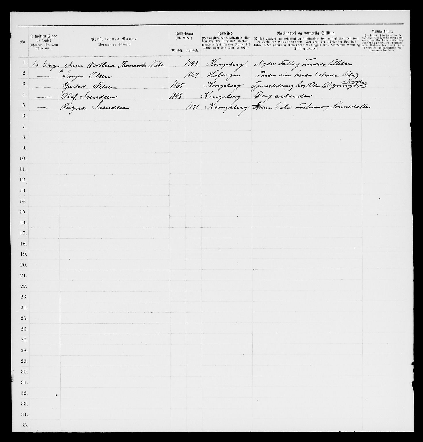 SAKO, 1885 census for 0604 Kongsberg, 1885, p. 679